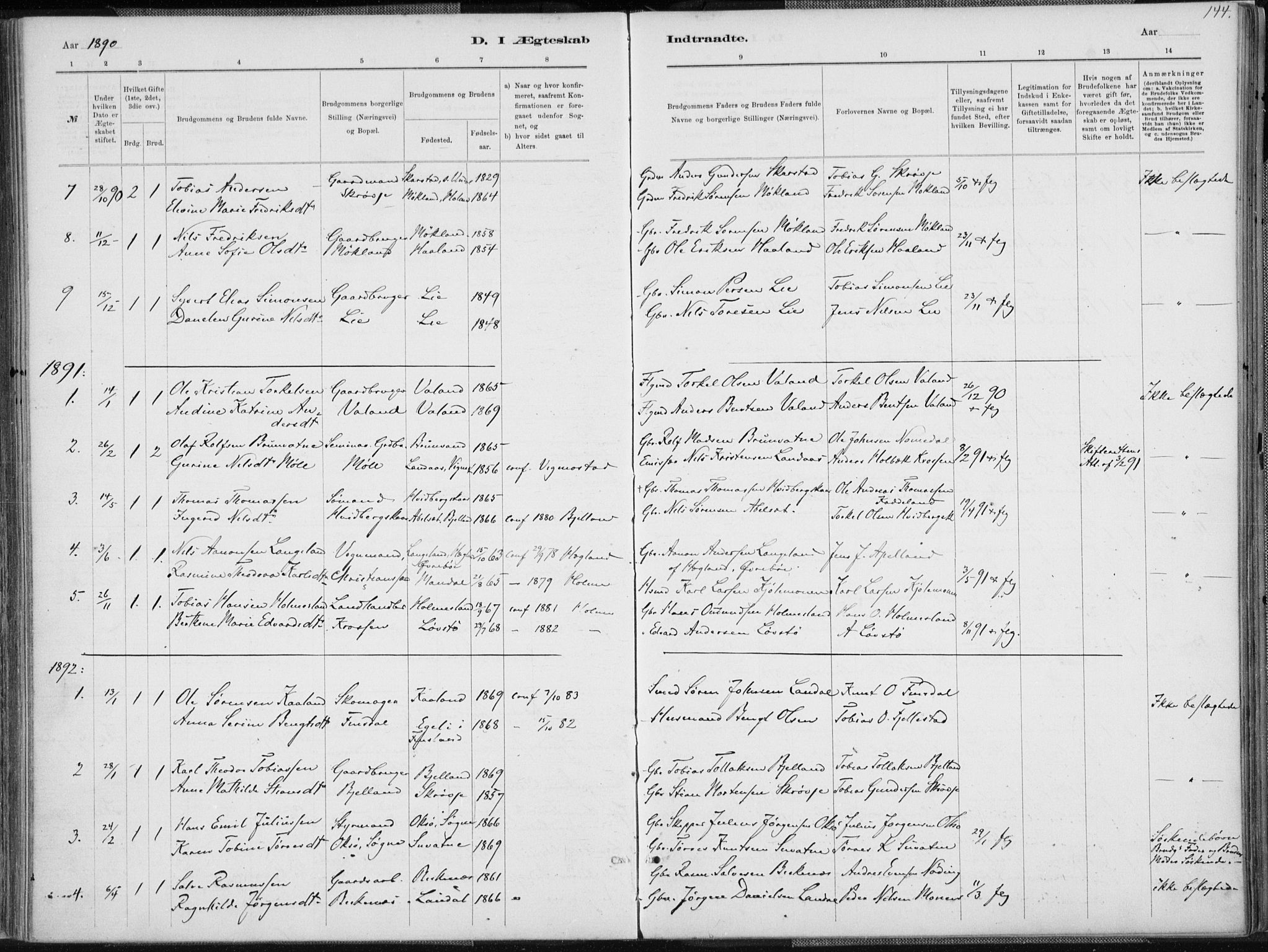 Holum sokneprestkontor, SAK/1111-0022/F/Fa/Faa/L0007: Parish register (official) no. A 7, 1884-1907, p. 144