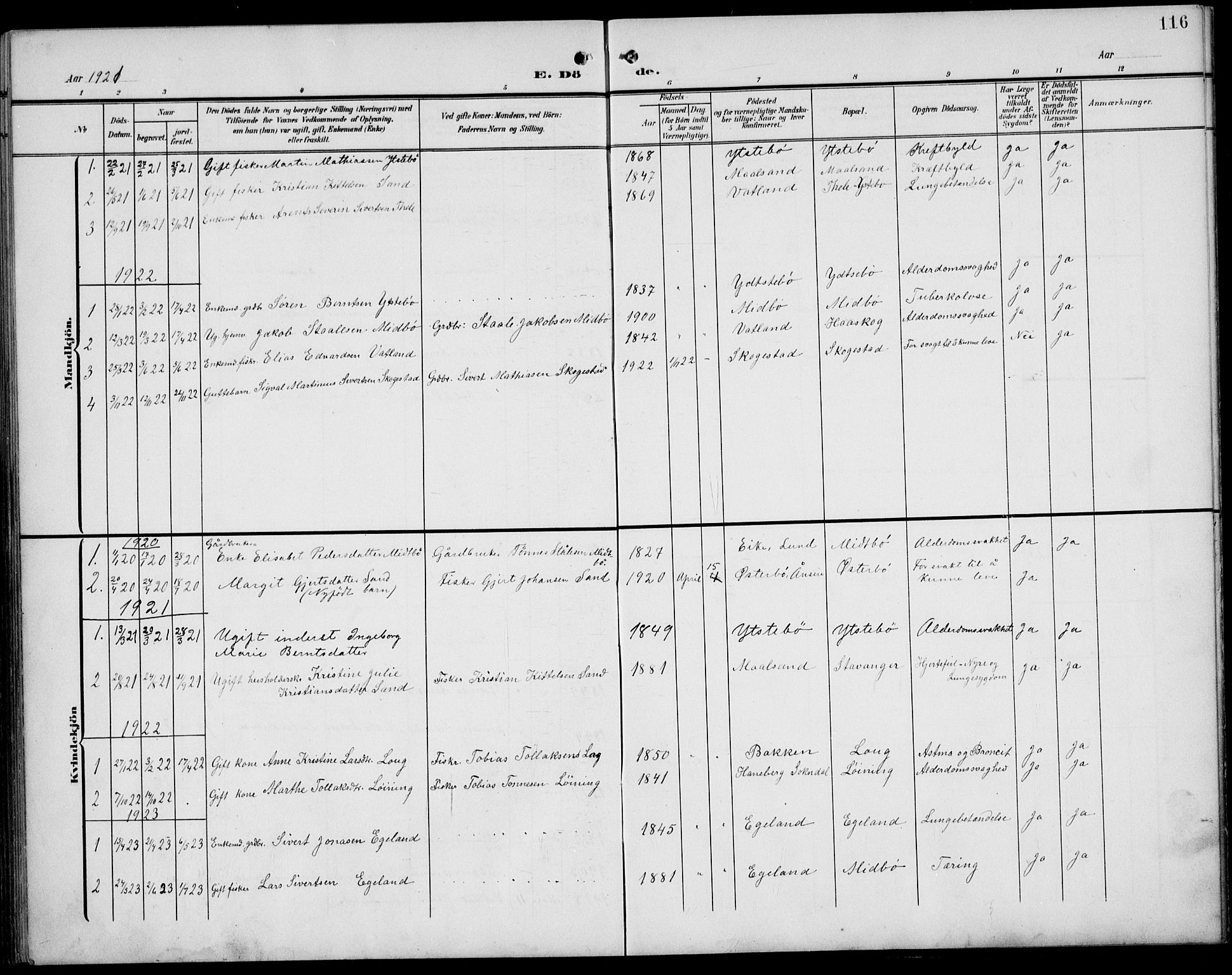Sokndal sokneprestkontor, SAST/A-101808: Parish register (copy) no. B 7, 1904-1935, p. 116