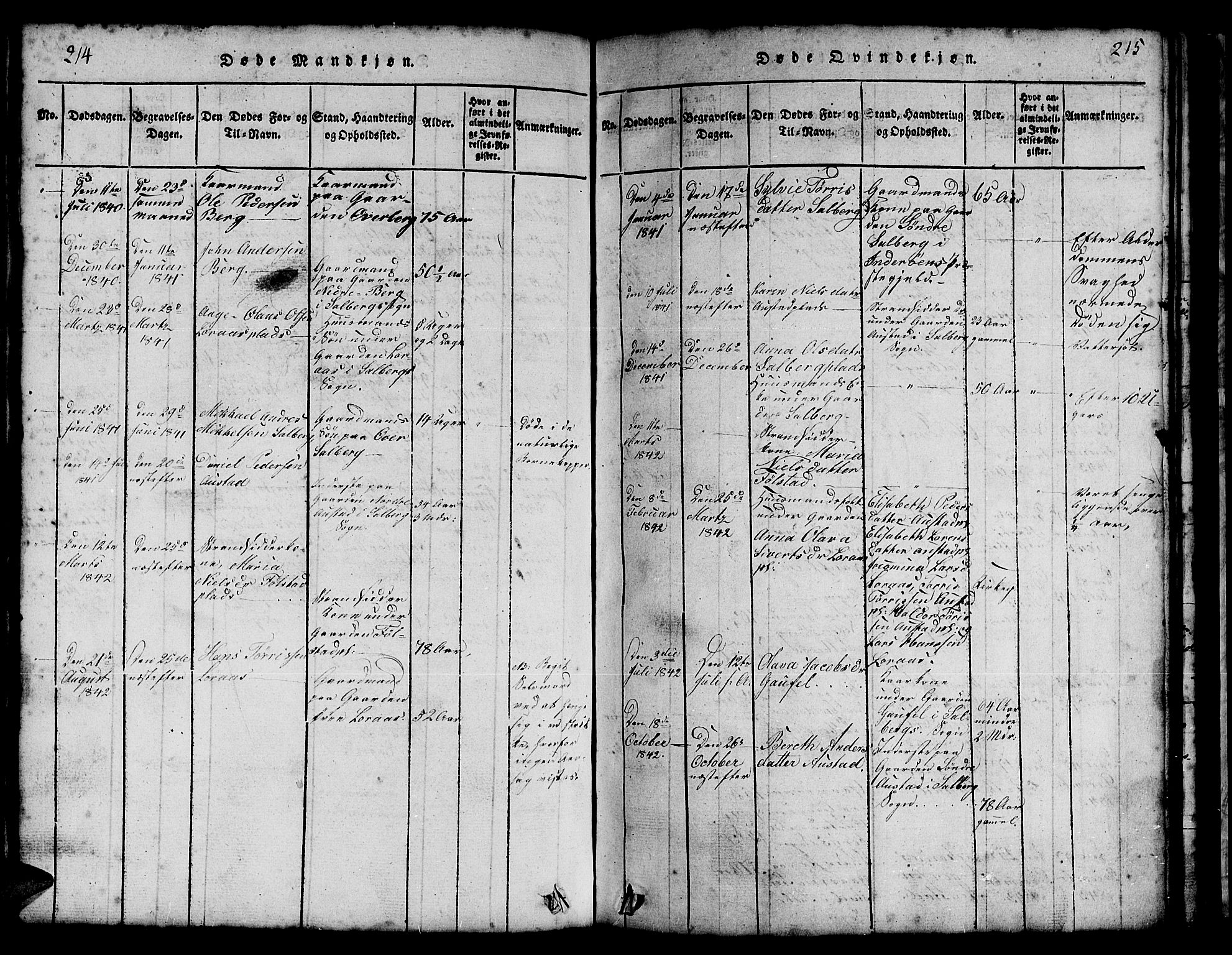 Ministerialprotokoller, klokkerbøker og fødselsregistre - Nord-Trøndelag, SAT/A-1458/731/L0310: Parish register (copy) no. 731C01, 1816-1874, p. 214-215