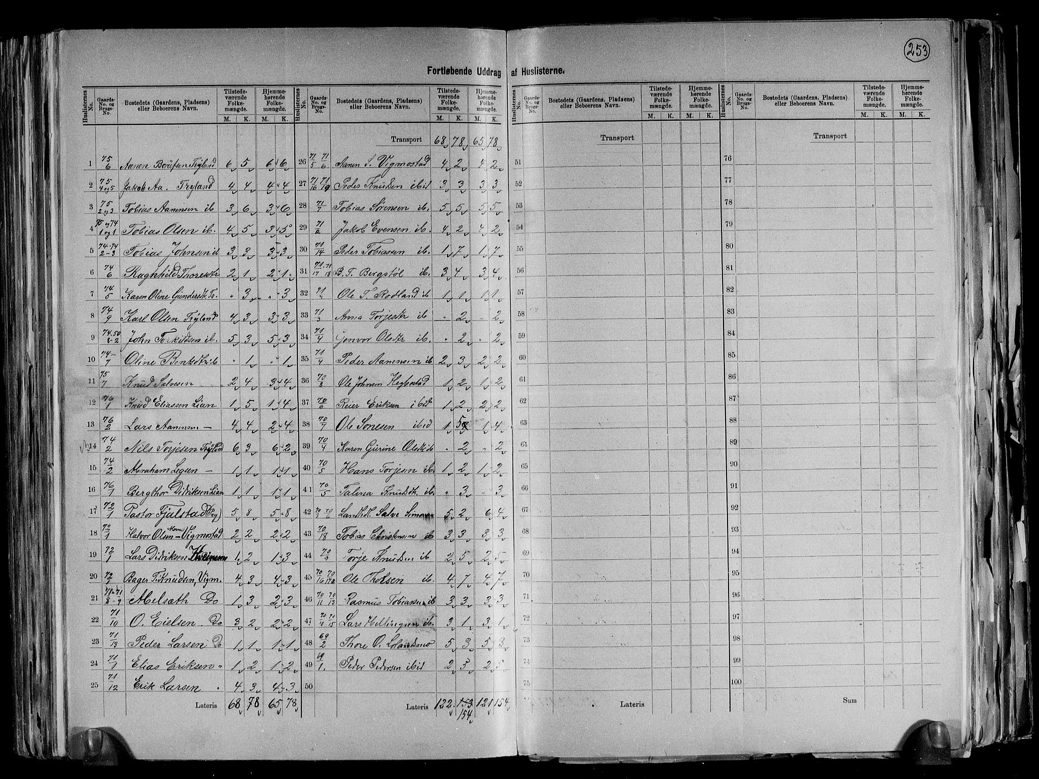 RA, 1891 census for 1028 Nord-Audnedal, 1891, p. 18