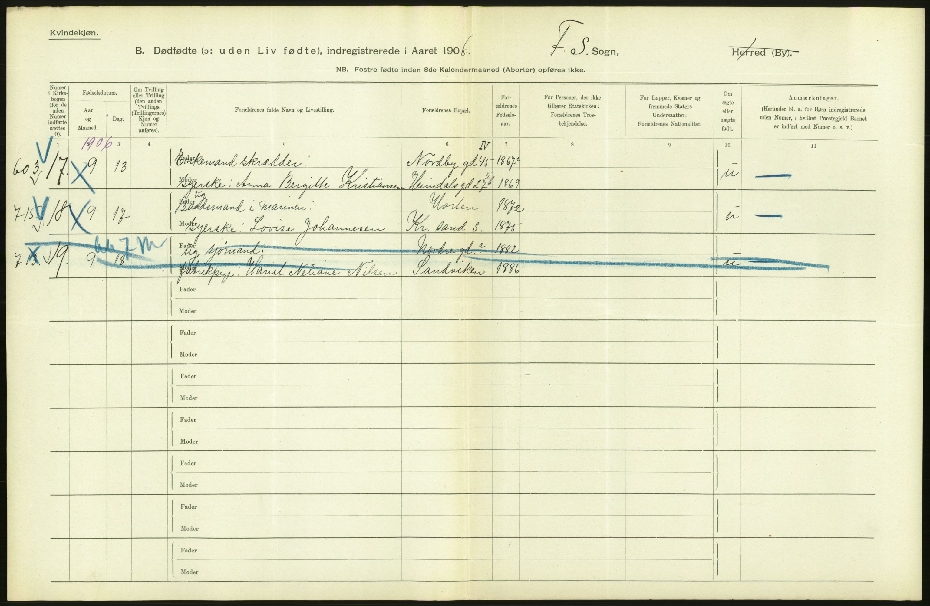 Statistisk sentralbyrå, Sosiodemografiske emner, Befolkning, AV/RA-S-2228/D/Df/Dfa/Dfad/L0010: Kristiania: Døde, dødfødte, 1906, p. 64