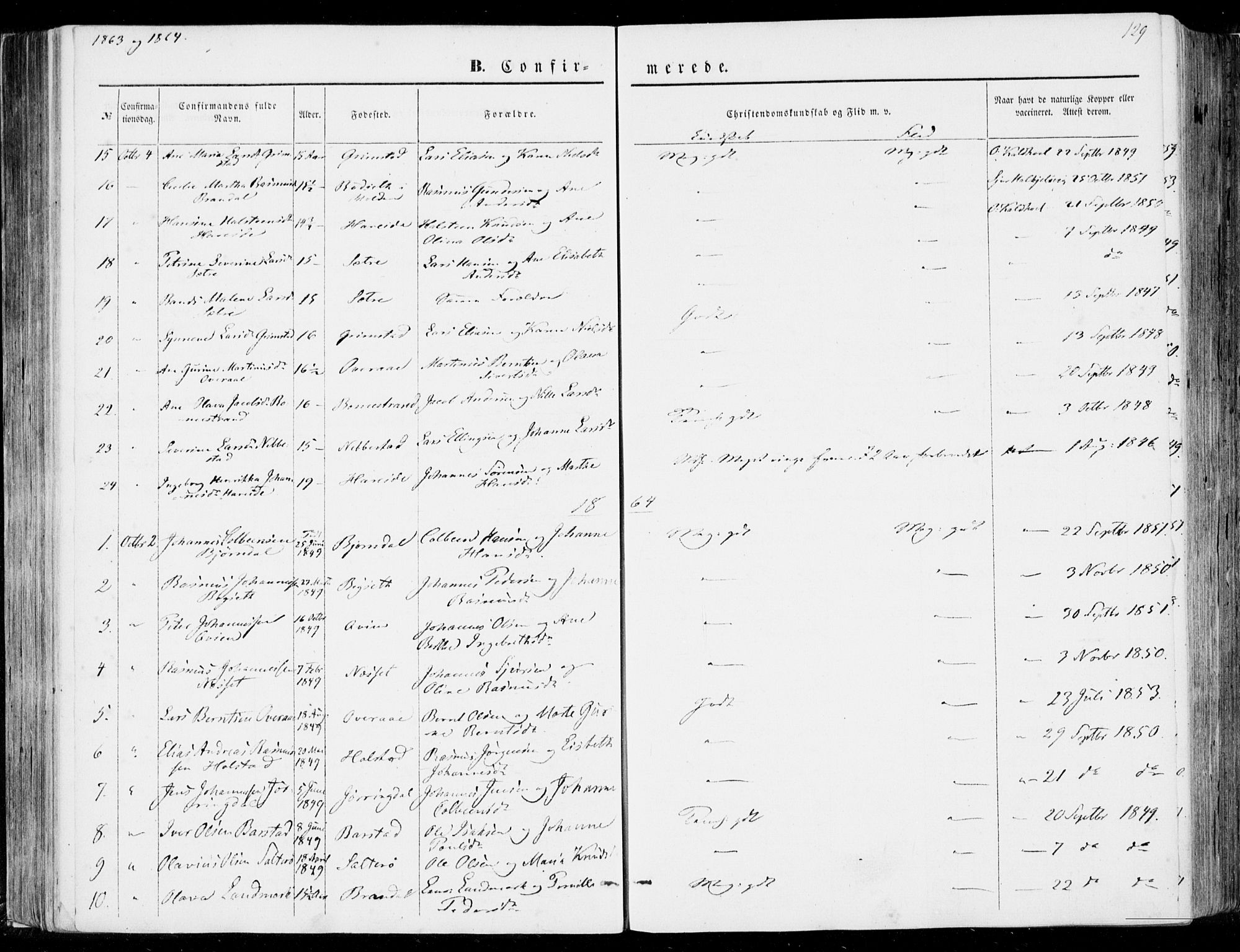 Ministerialprotokoller, klokkerbøker og fødselsregistre - Møre og Romsdal, SAT/A-1454/510/L0121: Parish register (official) no. 510A01, 1848-1877, p. 129