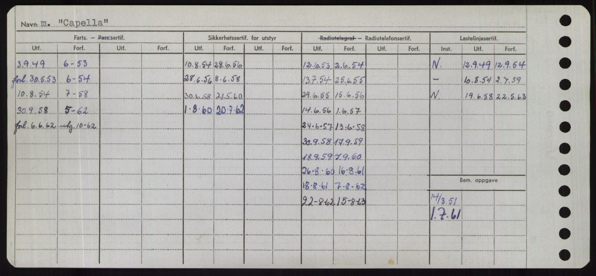 Sjøfartsdirektoratet med forløpere, Skipsmålingen, RA/S-1627/H/Hd/L0008: Fartøy, C-D, p. 48