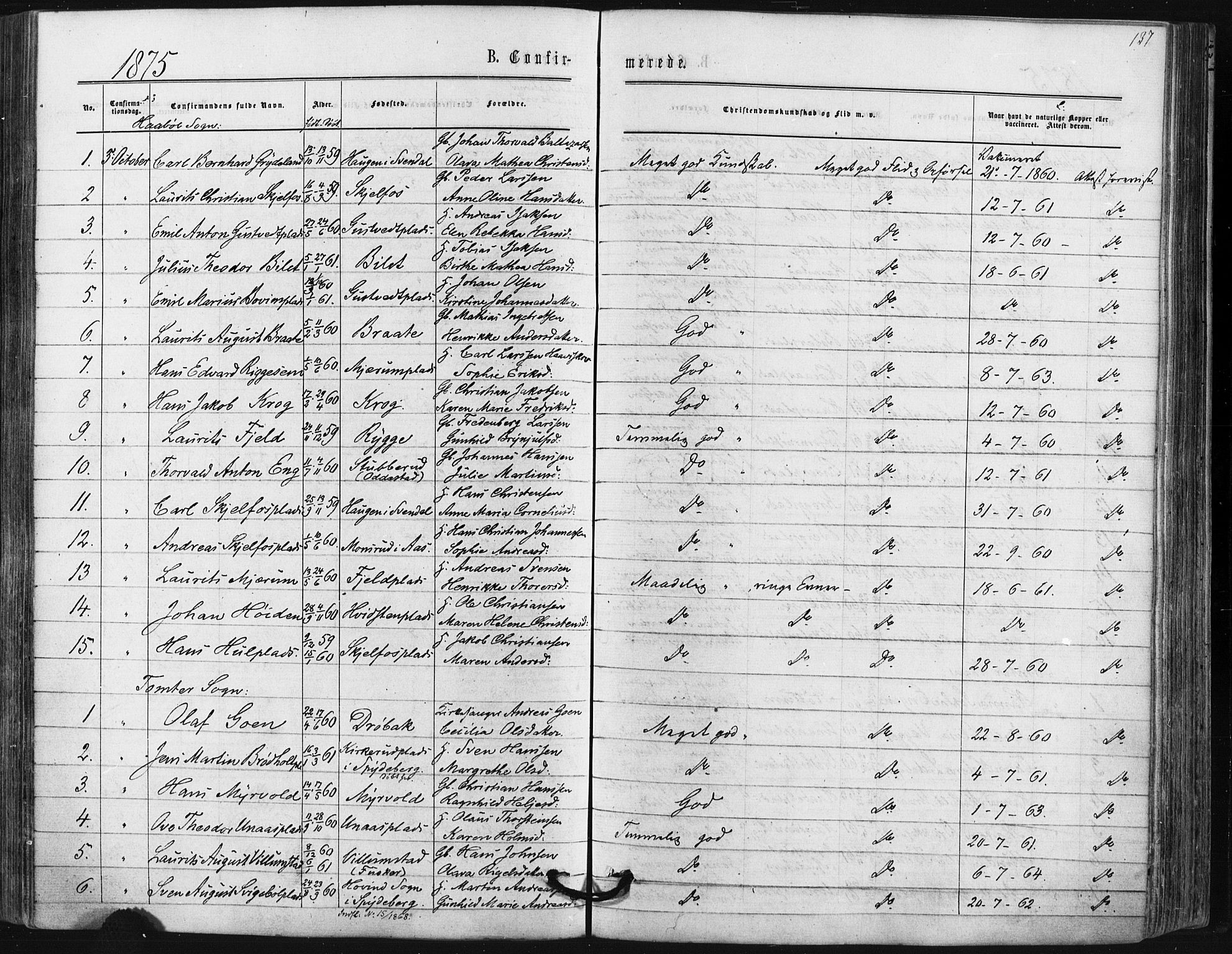 Hobøl prestekontor Kirkebøker, SAO/A-2002/F/Fa/L0004: Parish register (official) no. I 4, 1865-1877, p. 137