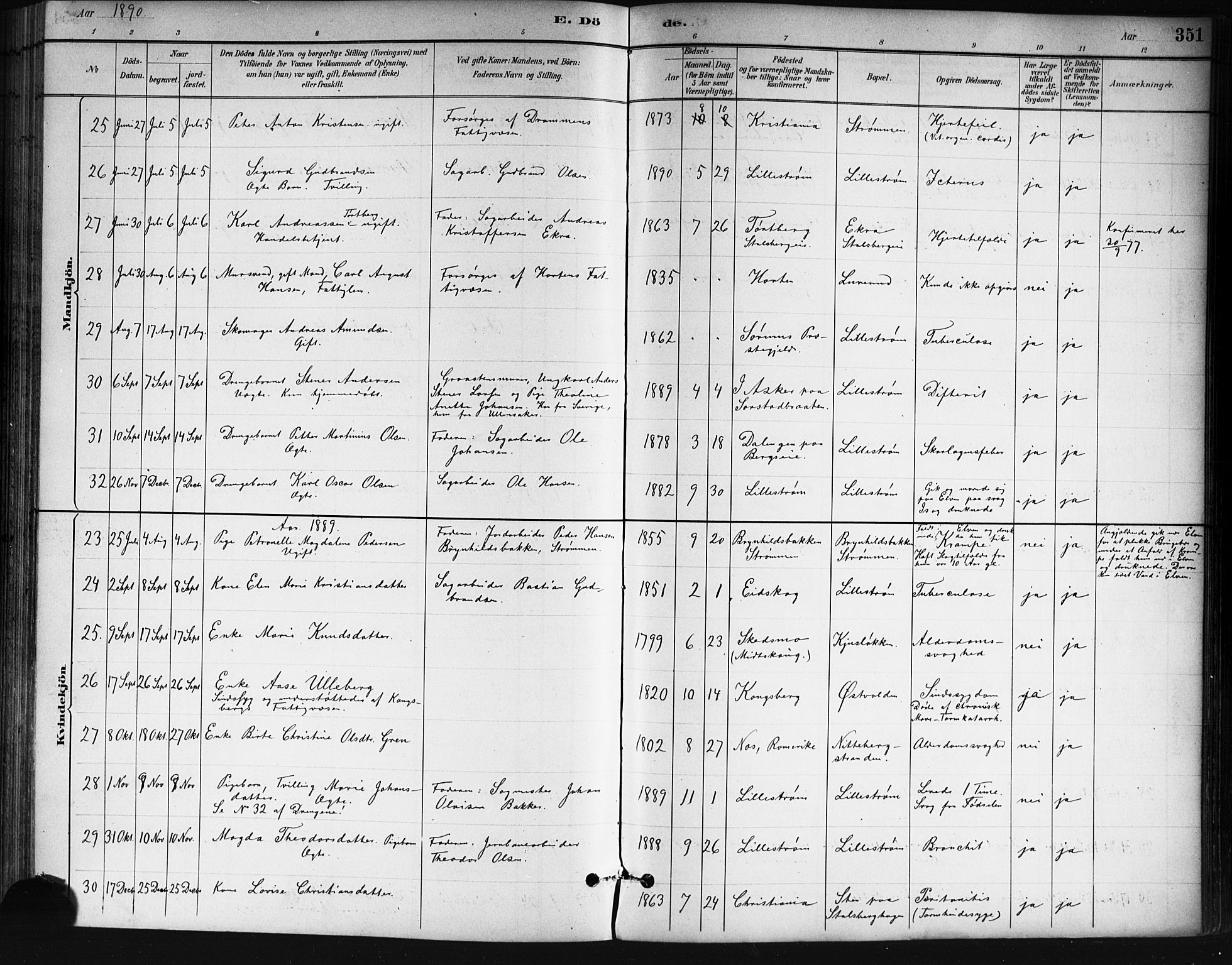 Skedsmo prestekontor Kirkebøker, SAO/A-10033a/G/Ga/L0004: Parish register (copy) no. I 4, 1883-1895, p. 351