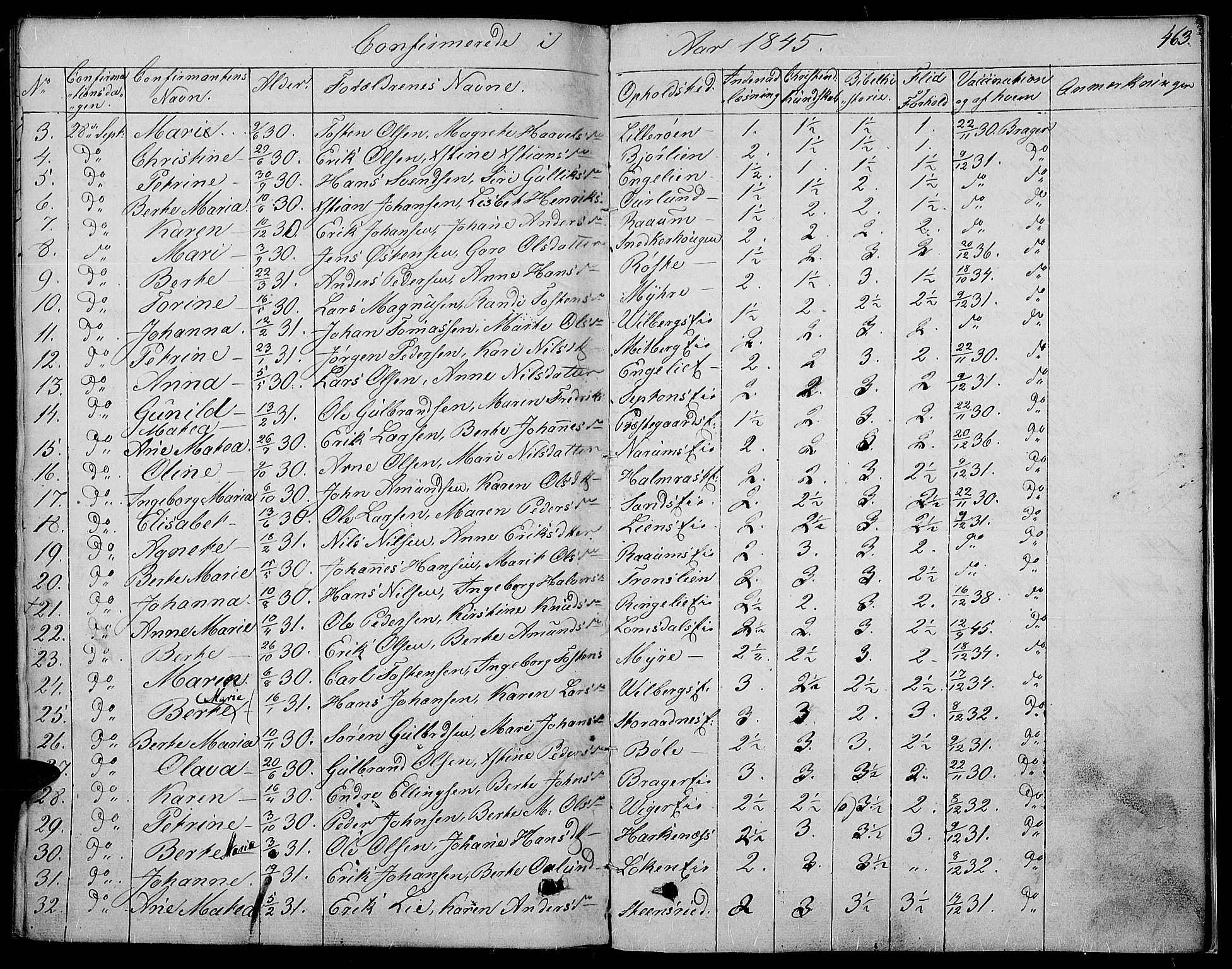 Land prestekontor, SAH/PREST-120/H/Ha/Haa/L0008: Parish register (official) no. 8, 1830-1846, p. 463