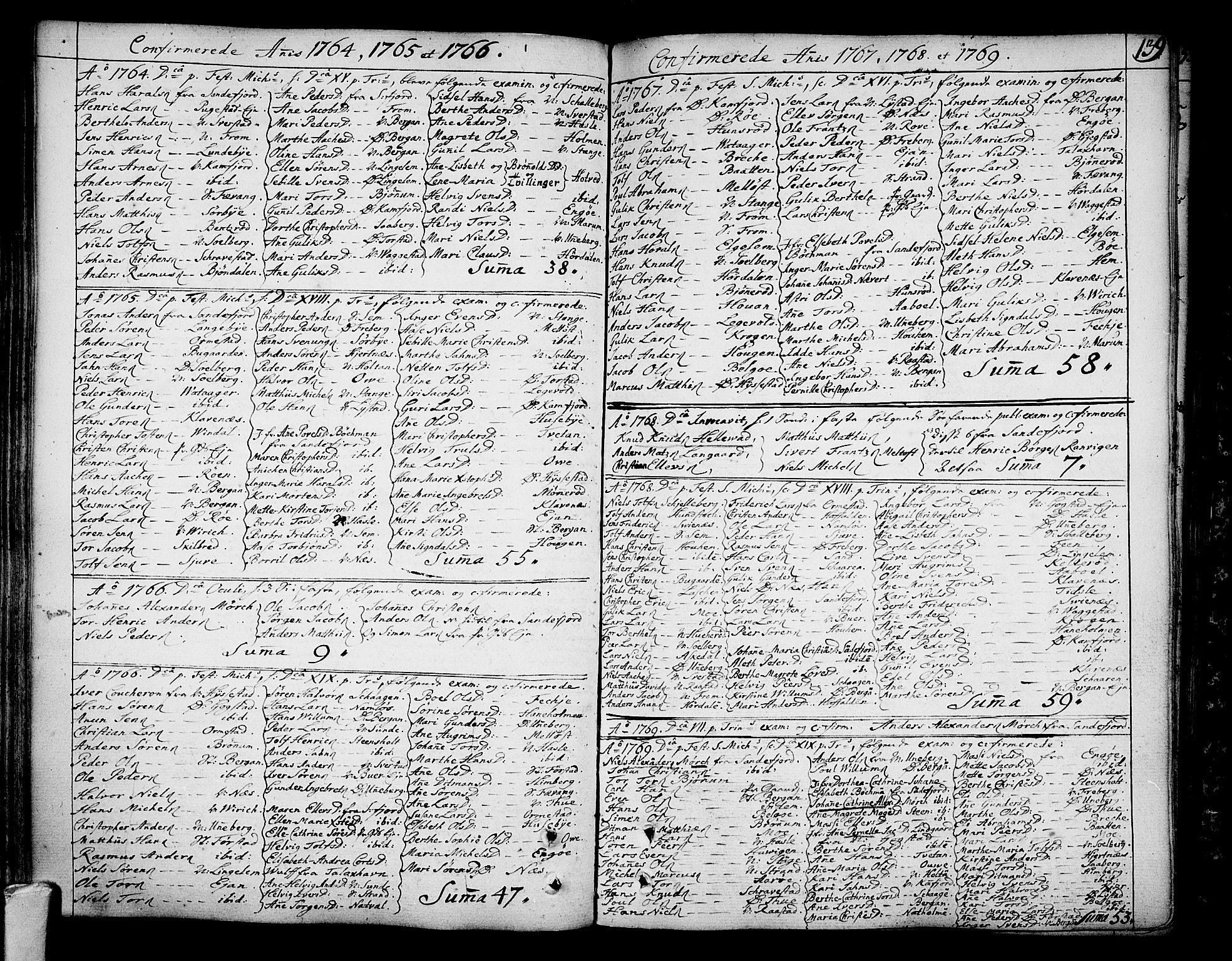 Sandar kirkebøker, AV/SAKO-A-243/F/Fa/L0002: Parish register (official) no. 2, 1733-1788, p. 139