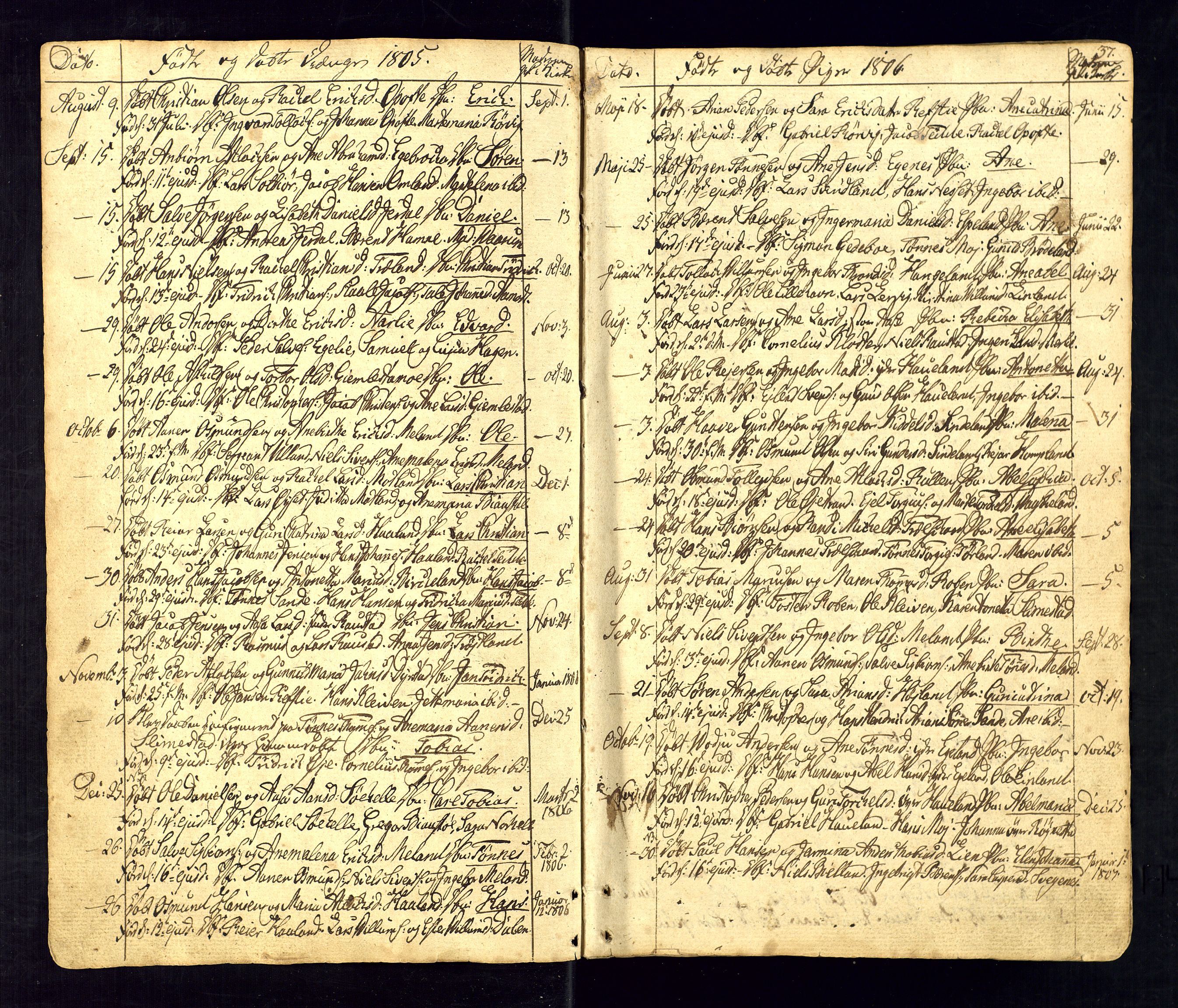 Kvinesdal sokneprestkontor, AV/SAK-1111-0026/F/Fa/Fab/L0002: Parish register (official) no. A 2, 1789-1815, p. 37