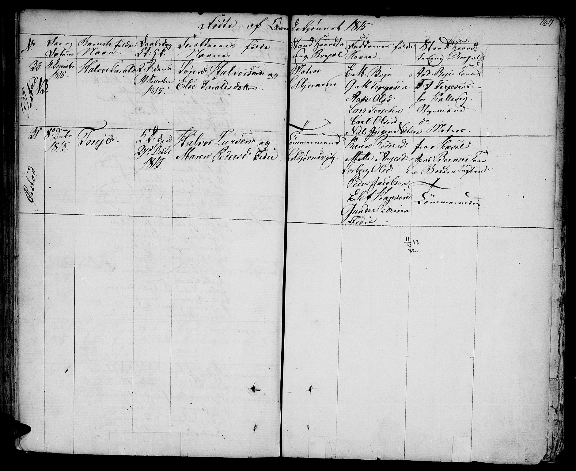 Arendal sokneprestkontor, Trefoldighet, AV/SAK-1111-0040/F/Fa/L0002: Parish register (official) no. A 2, 1771-1815, p. 164