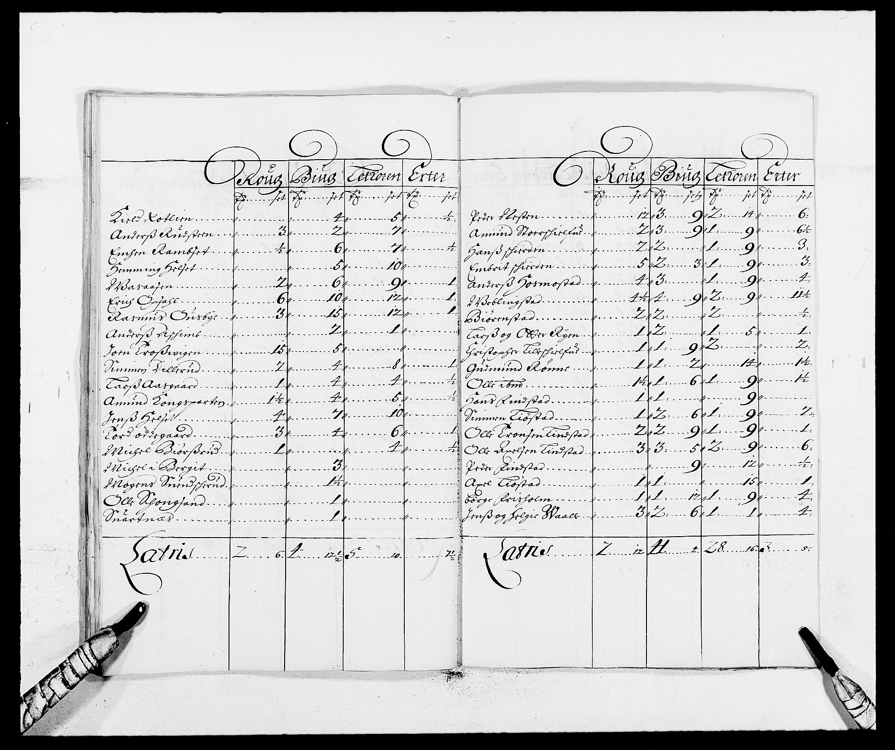 Rentekammeret inntil 1814, Reviderte regnskaper, Fogderegnskap, AV/RA-EA-4092/R16/L1030: Fogderegnskap Hedmark, 1689-1691, p. 88