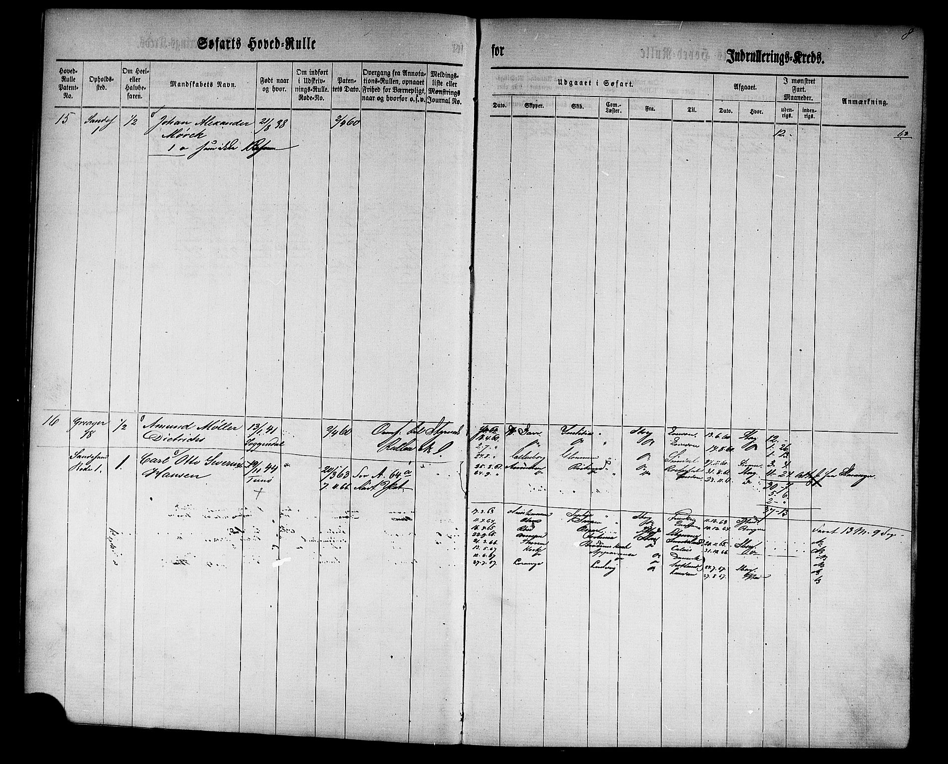 Sarpsborg mønstringskontor, AV/SAO-A-10569c/F/Fc/Fcb/L0001: Hovedrulle, 1860, p. 10