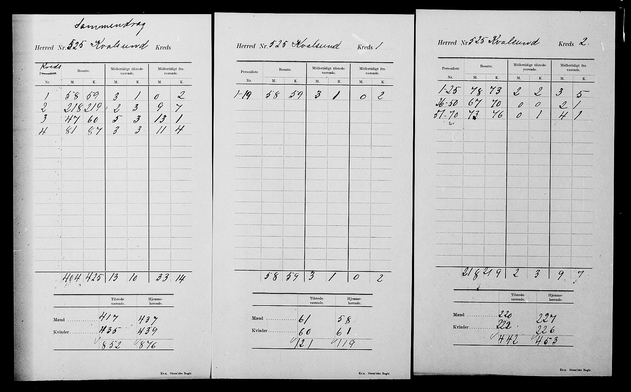 SATØ, 1900 census for Kvalsund, 1900, p. 13