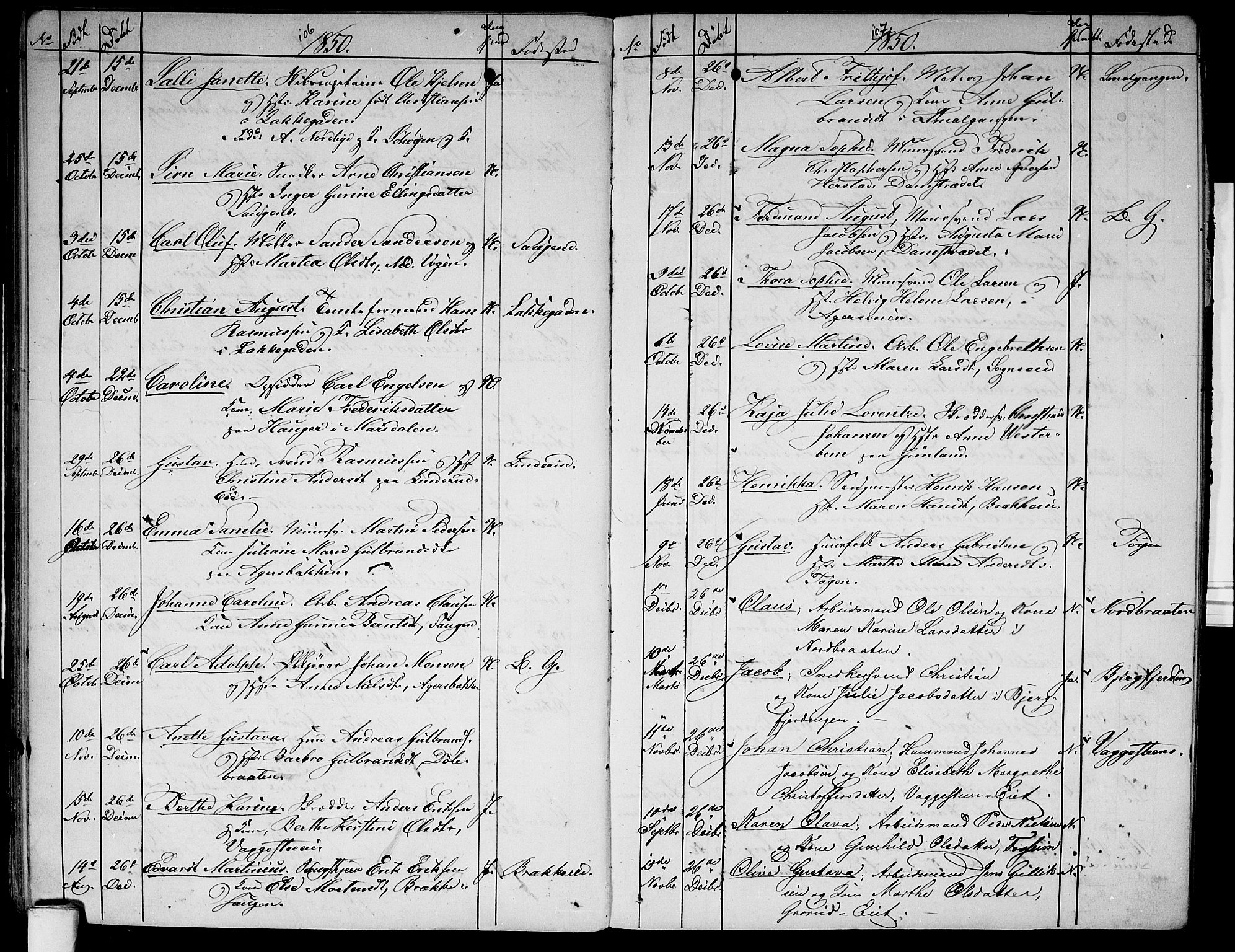 Aker prestekontor kirkebøker, SAO/A-10861/G/L0009: Parish register (copy) no. 9, 1848-1852, p. 106-107