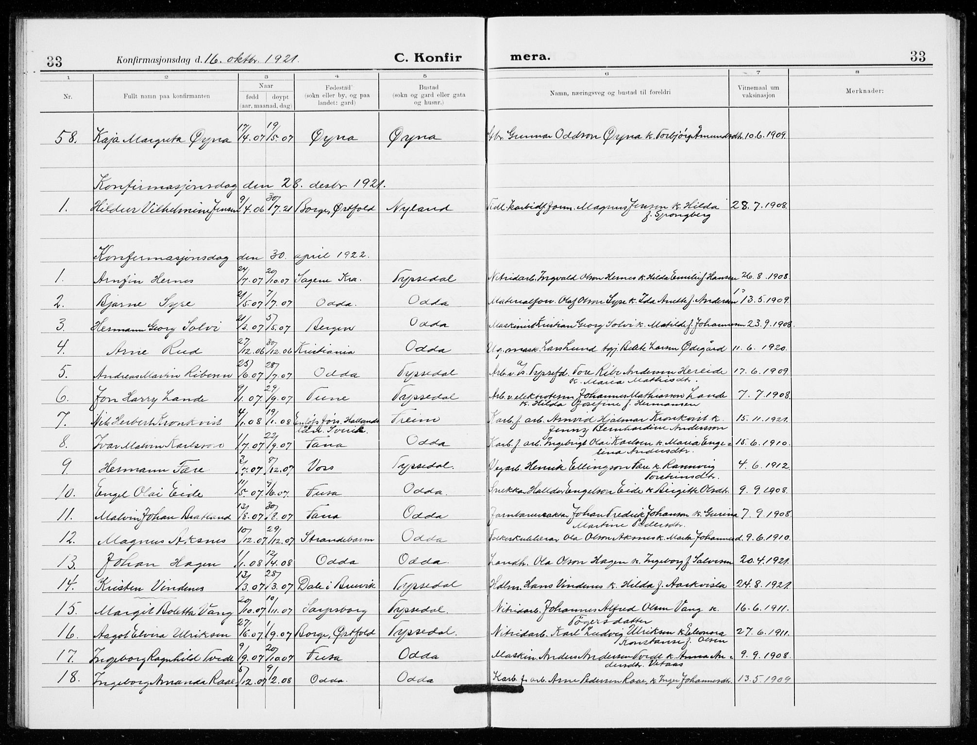 Odda Sokneprestembete, SAB/A-77201/H/Hab: Parish register (copy) no. C  1, 1913-1934, p. 33