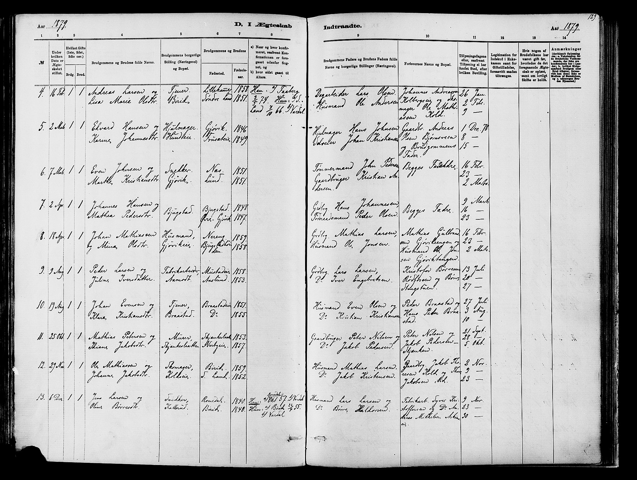 Vardal prestekontor, SAH/PREST-100/H/Ha/Haa/L0009: Parish register (official) no. 9, 1878-1892, p. 129