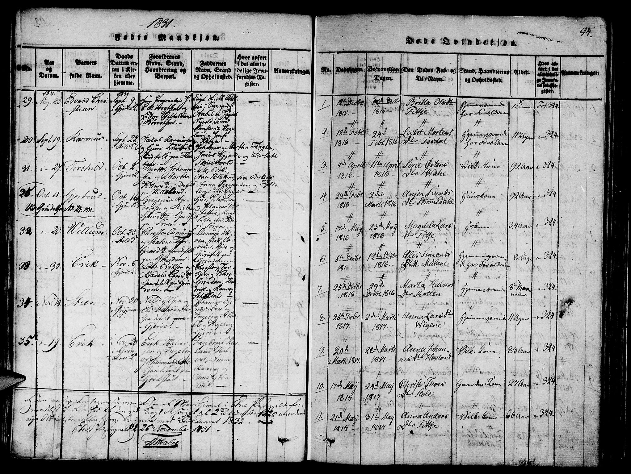 Etne sokneprestembete, SAB/A-75001/H/Haa: Parish register (official) no. A 6, 1815-1831, p. 94