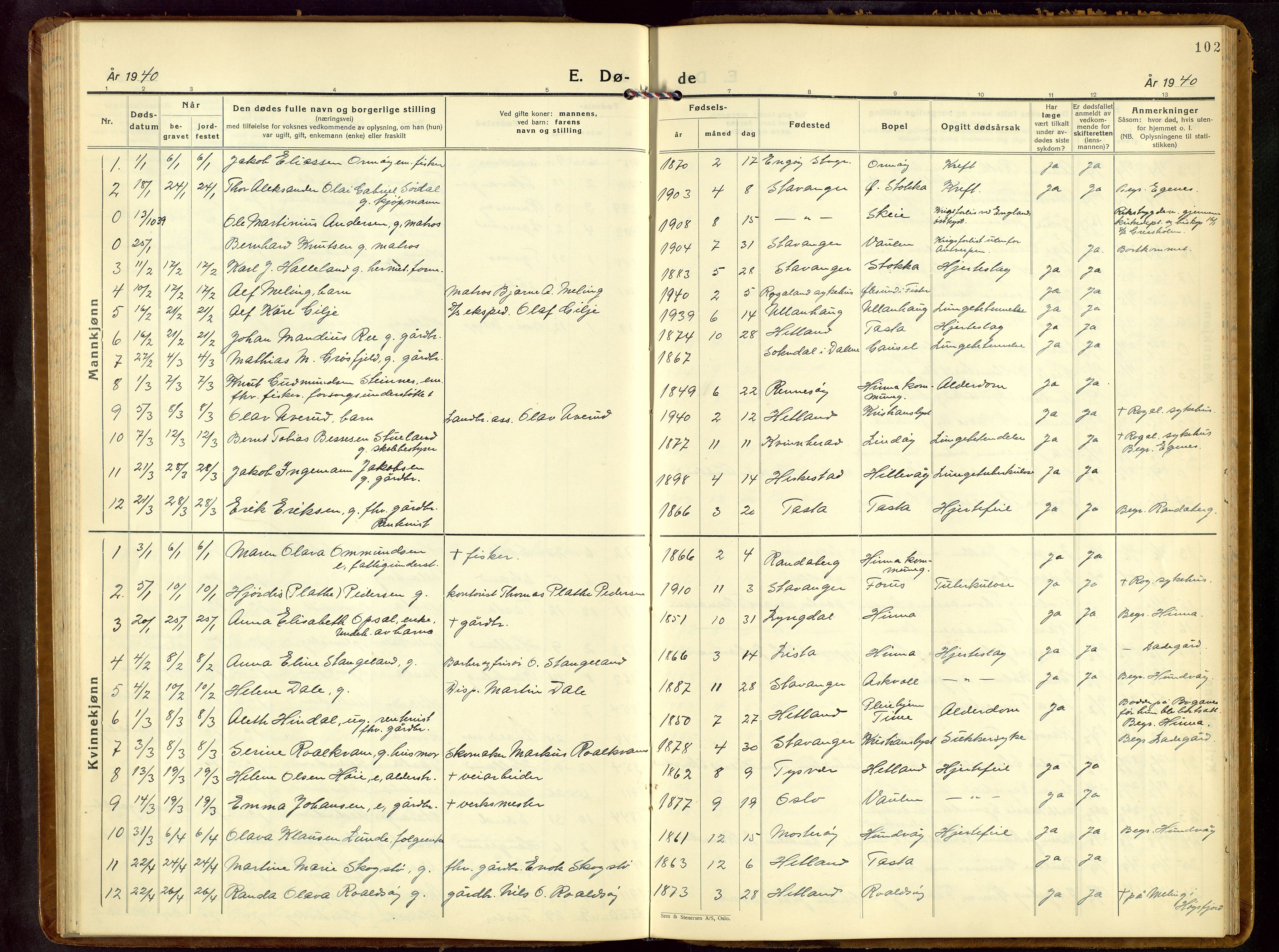 Hetland sokneprestkontor, SAST/A-101826/30/30BB/L0013: Parish register (copy) no. B 13, 1931-1952, p. 102