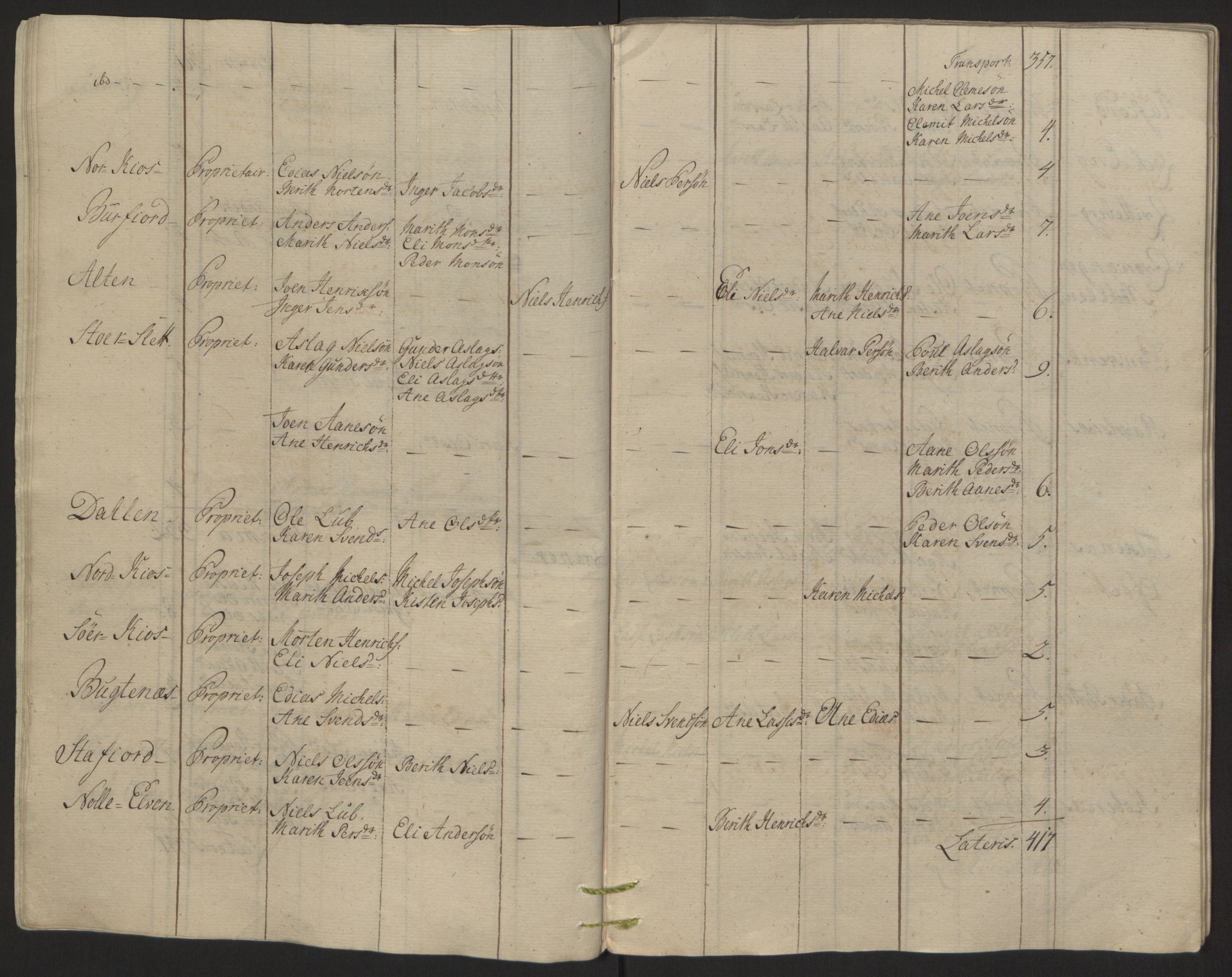 Rentekammeret inntil 1814, Reviderte regnskaper, Fogderegnskap, RA/EA-4092/R68/L4845: Ekstraskatten Senja og Troms, 1762-1765, p. 124