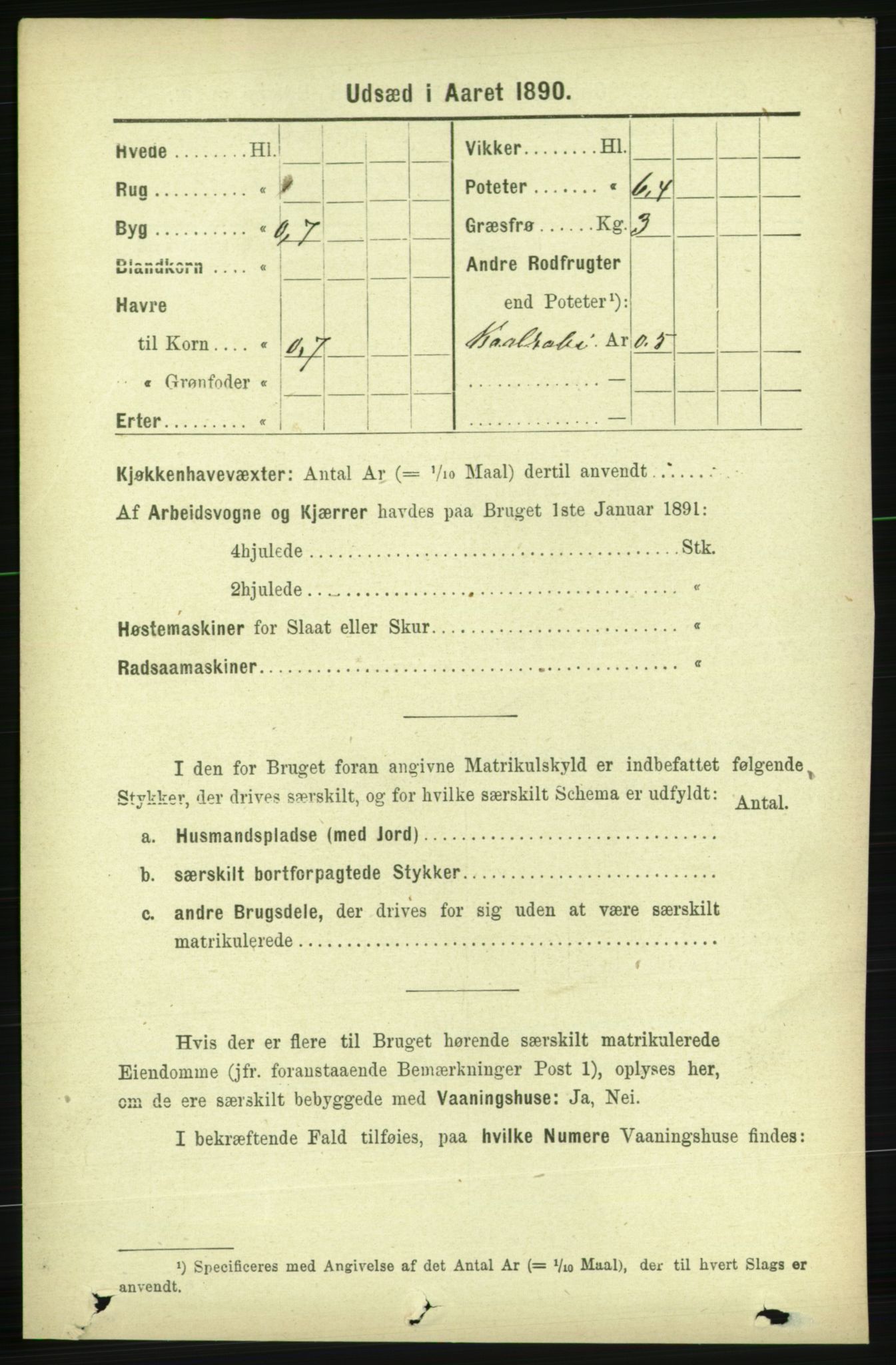 RA, 1891 census for 1727 Beitstad, 1891, p. 6548