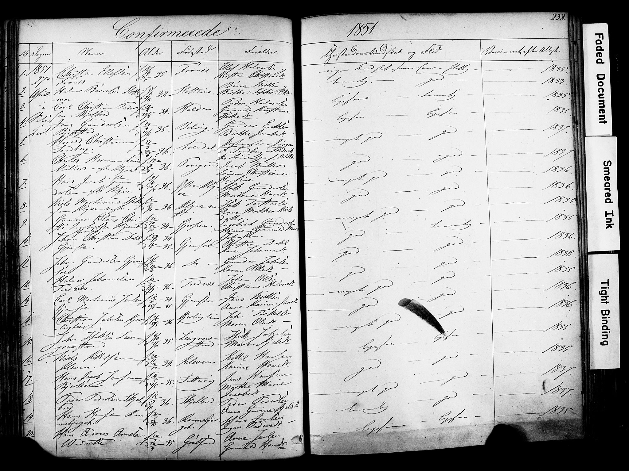 Solum kirkebøker, AV/SAKO-A-306/F/Fa/L0006: Parish register (official) no. I 6, 1844-1855, p. 232