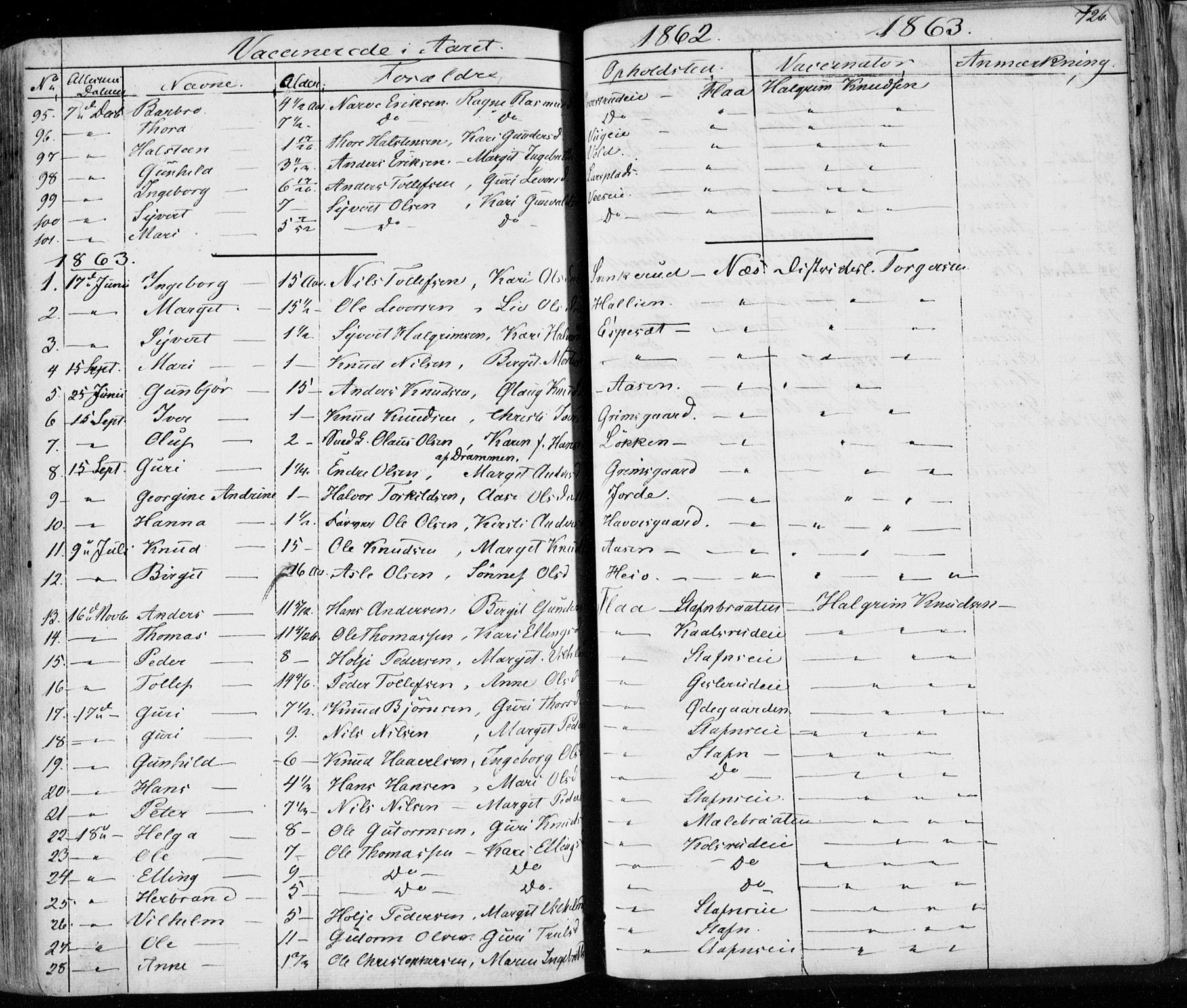 Nes kirkebøker, SAKO/A-236/F/Fa/L0009: Parish register (official) no. 9, 1834-1863, p. 726