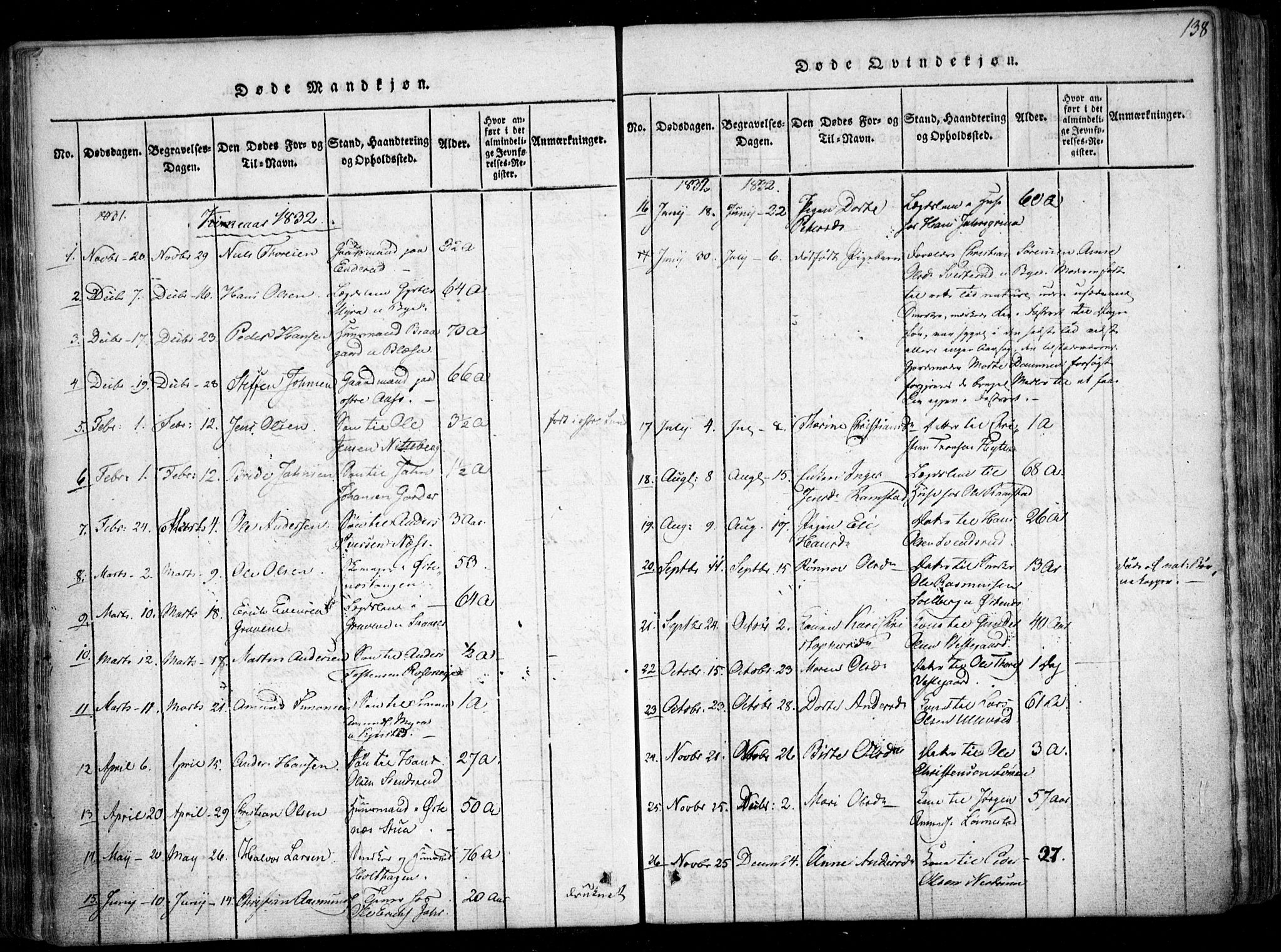 Fet prestekontor Kirkebøker, AV/SAO-A-10370a/F/Fa/L0008: Parish register (official) no. I 8, 1815-1842, p. 138