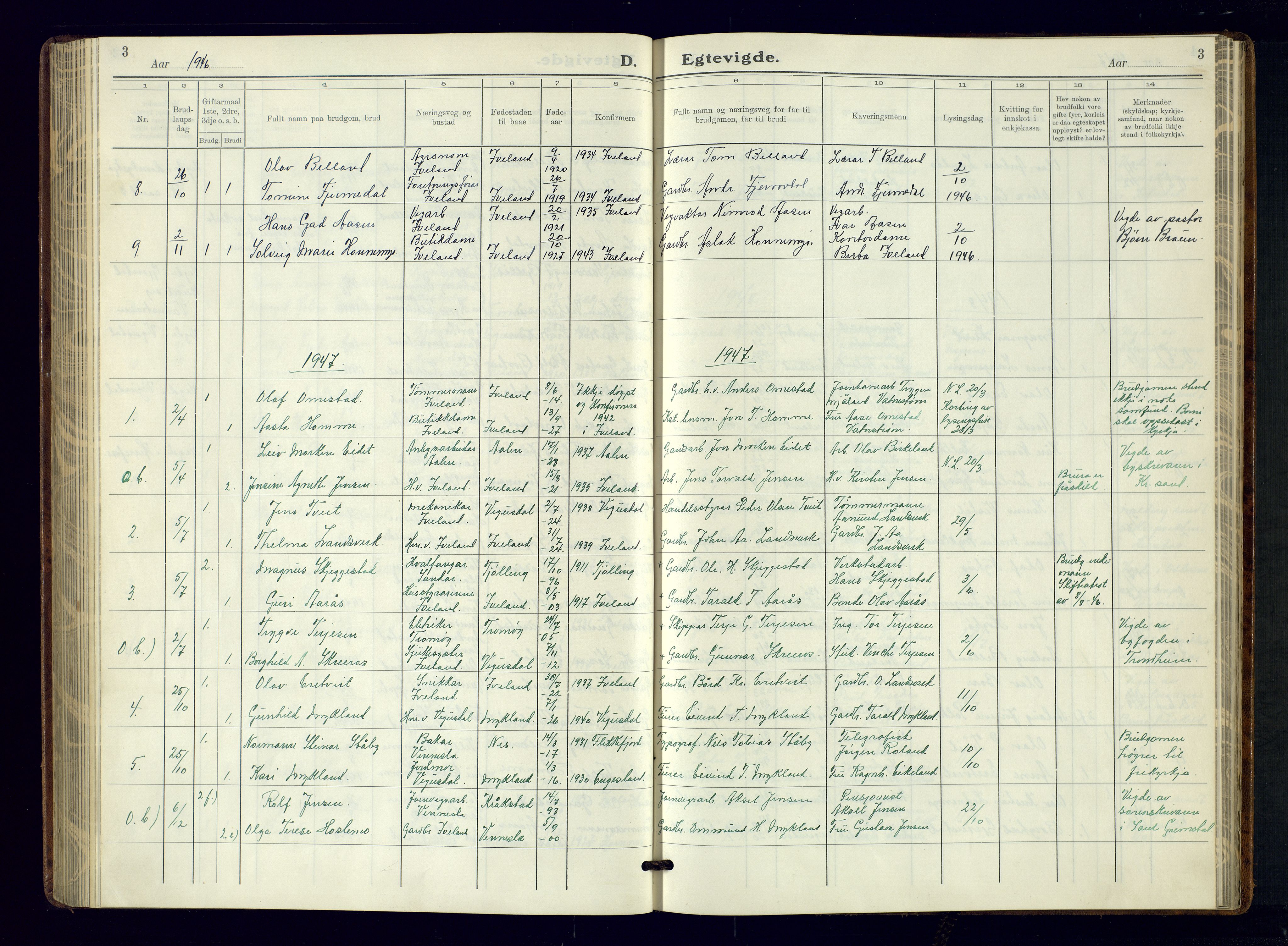 Evje sokneprestkontor, AV/SAK-1111-0008/F/Fb/Fbc/L0006: Parish register (copy) no. B-6, 1933-1971, p. 3