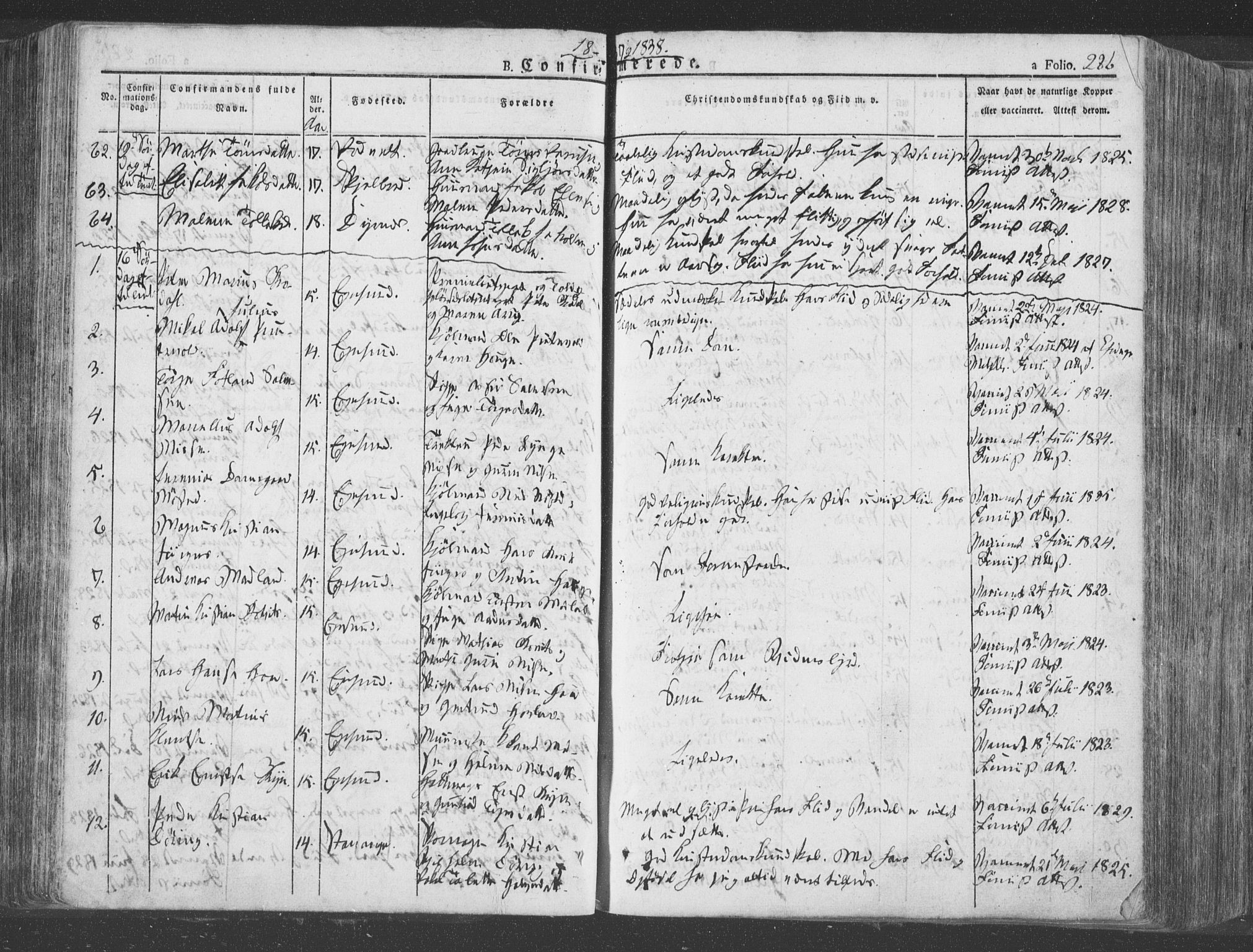 Eigersund sokneprestkontor, SAST/A-101807/S08/L0009: Parish register (official) no. A 9, 1827-1850, p. 286