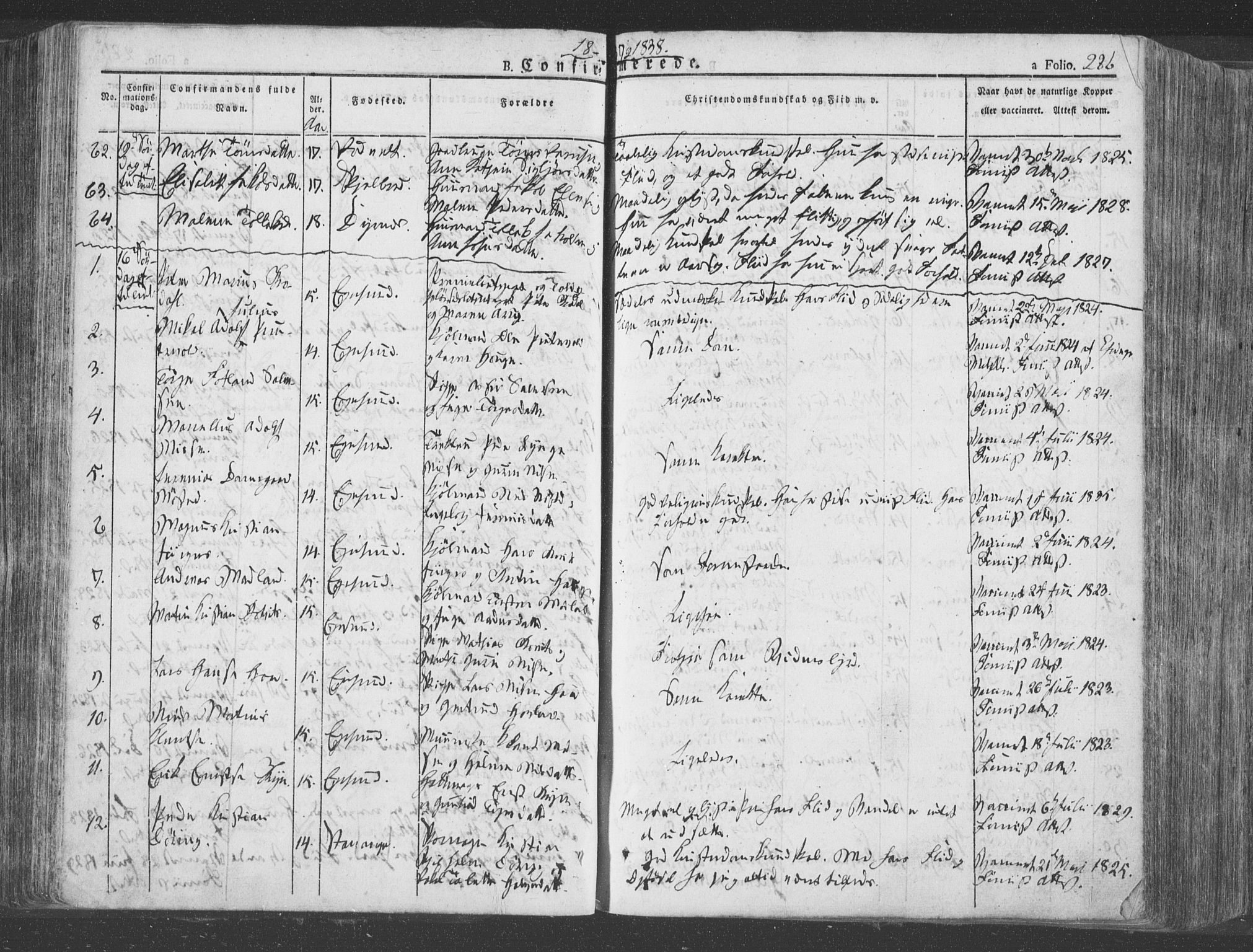 Eigersund sokneprestkontor, AV/SAST-A-101807/001/30/30BA/L0009: Parish register (official) no. A 9, 1827-1850, p. 286