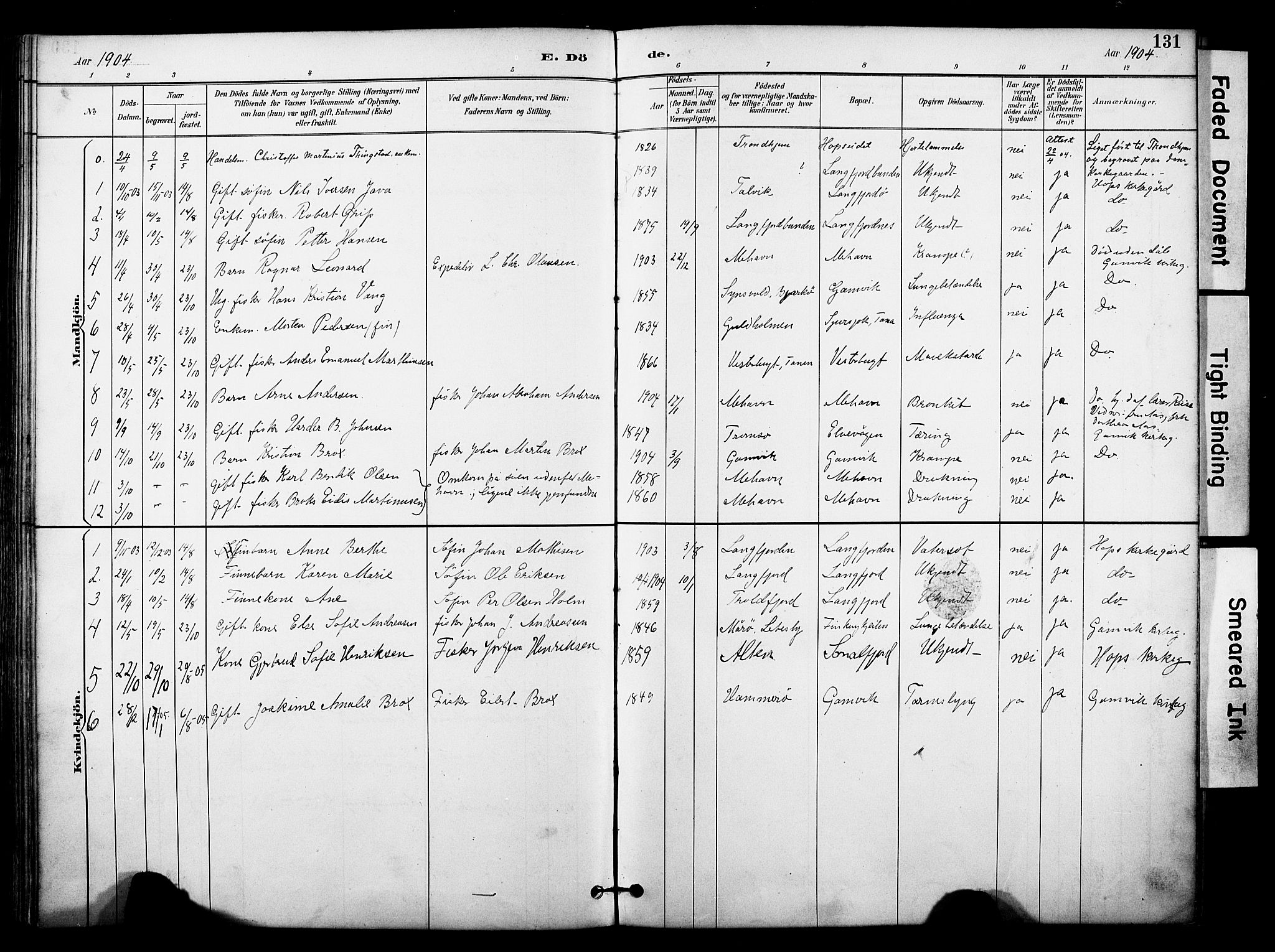 Tana sokneprestkontor, SATØ/S-1334/H/Ha/L0006kirke: Parish register (official) no. 6, 1892-1908, p. 131