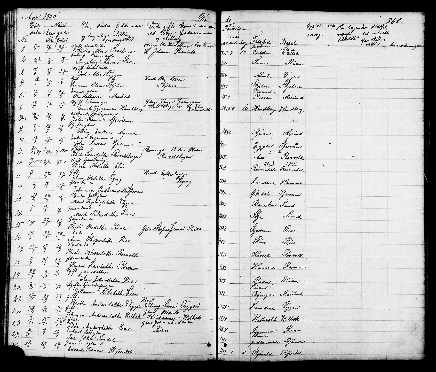Ministerialprotokoller, klokkerbøker og fødselsregistre - Sør-Trøndelag, SAT/A-1456/665/L0777: Parish register (copy) no. 665C02, 1867-1915, p. 360
