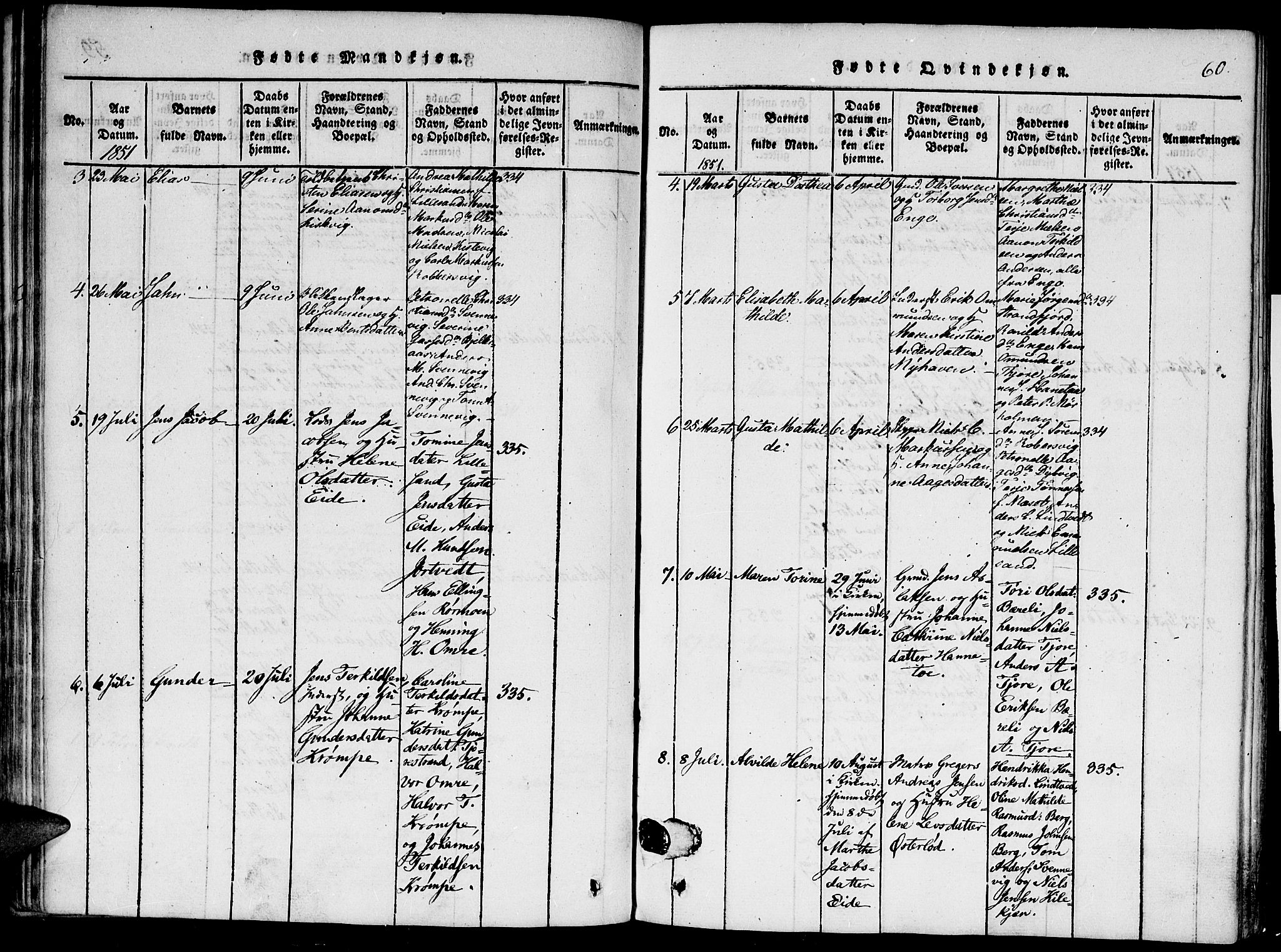 Hommedal sokneprestkontor, AV/SAK-1111-0023/F/Fa/Faa/L0001: Parish register (official) no. A 1, 1816-1860, p. 60