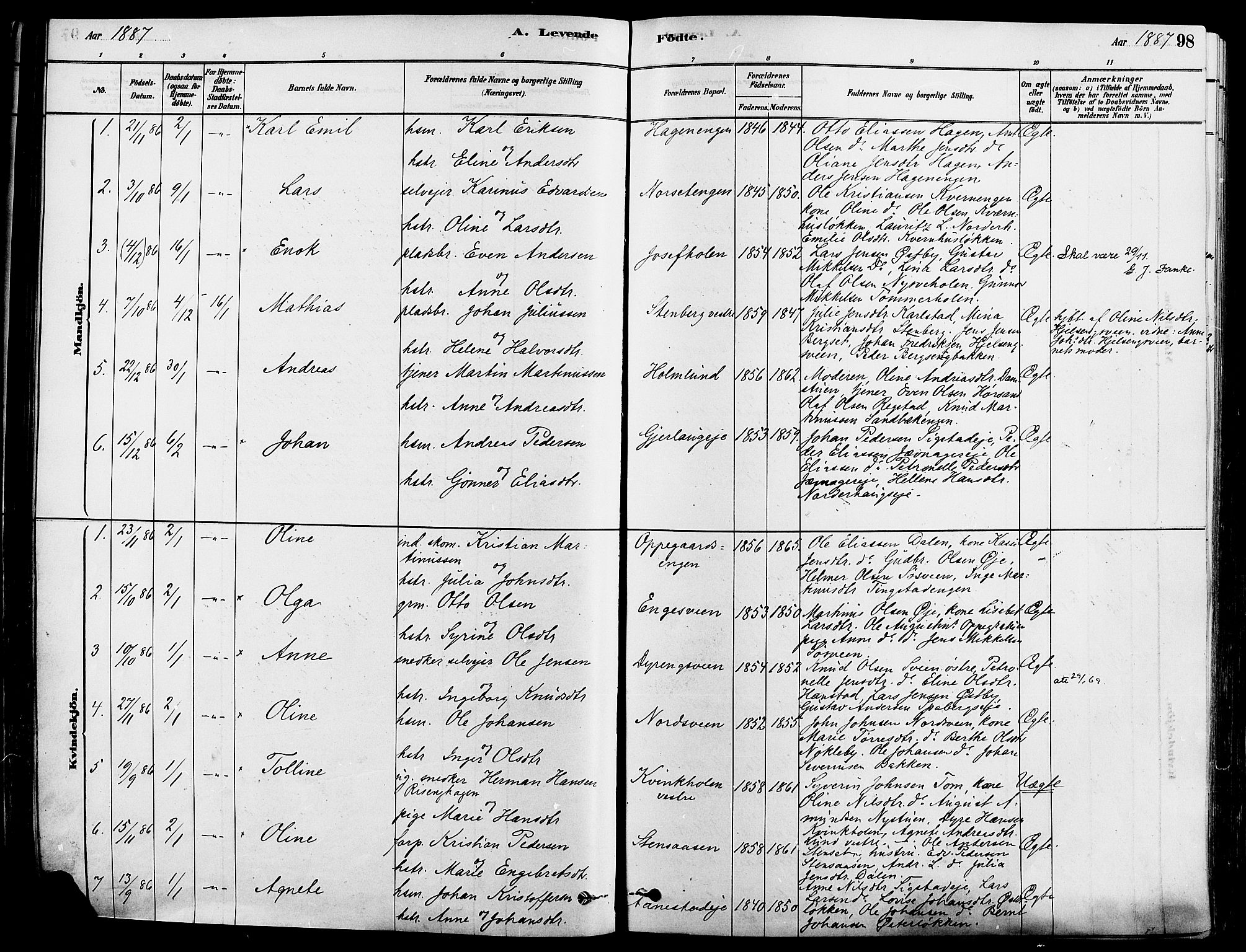 Løten prestekontor, SAH/PREST-022/K/Ka/L0009: Parish register (official) no. 9, 1878-1891, p. 98