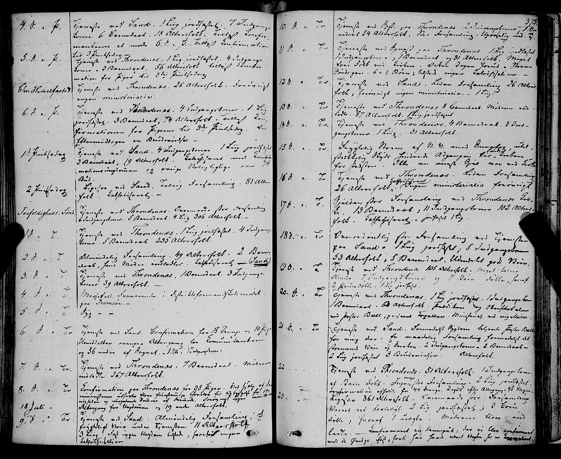 Trondenes sokneprestkontor, SATØ/S-1319/H/Ha/L0009kirke: Parish register (official) no. 9, 1841-1852, p. 375