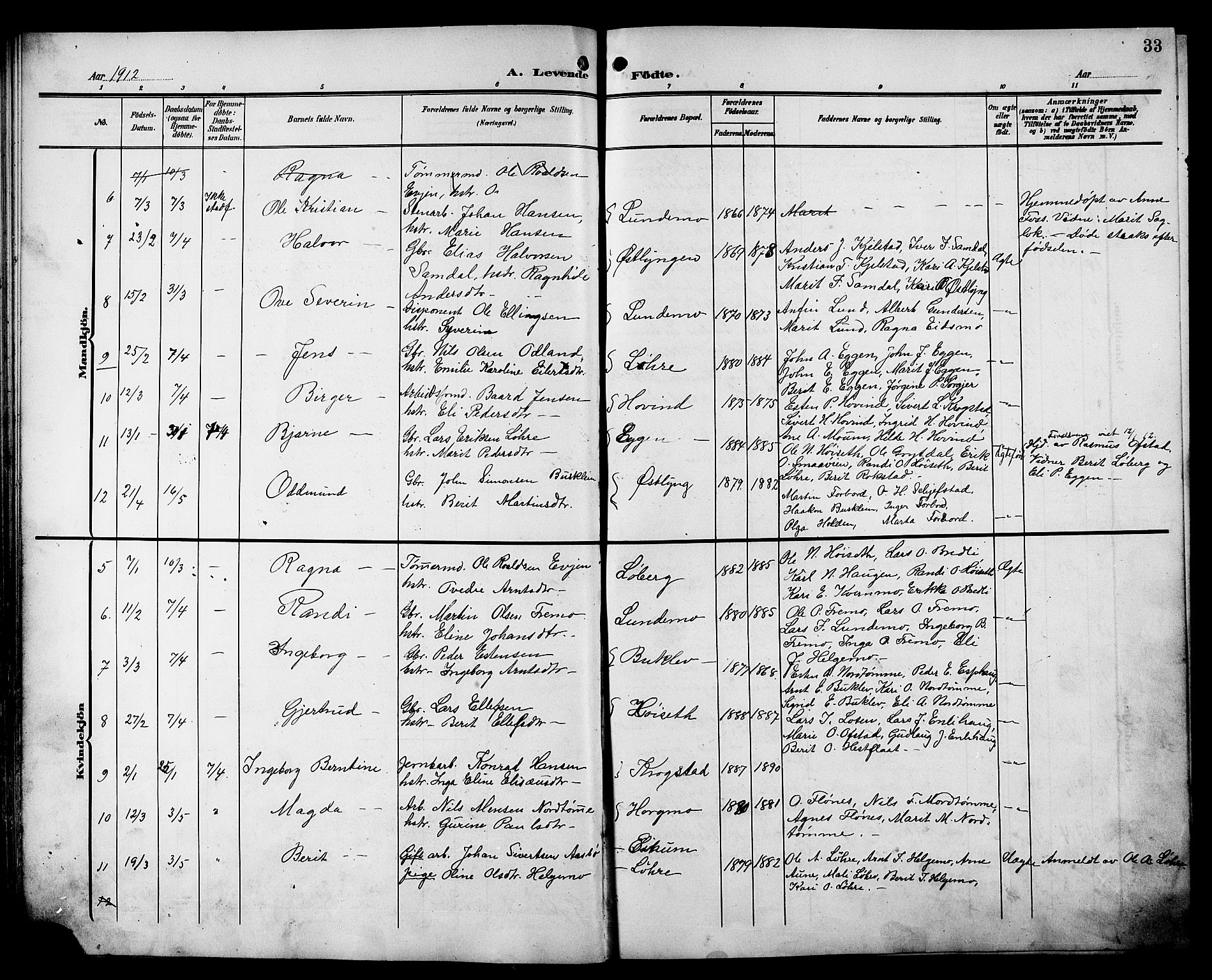 Ministerialprotokoller, klokkerbøker og fødselsregistre - Sør-Trøndelag, SAT/A-1456/692/L1112: Parish register (copy) no. 692C07, 1904-1918, p. 33