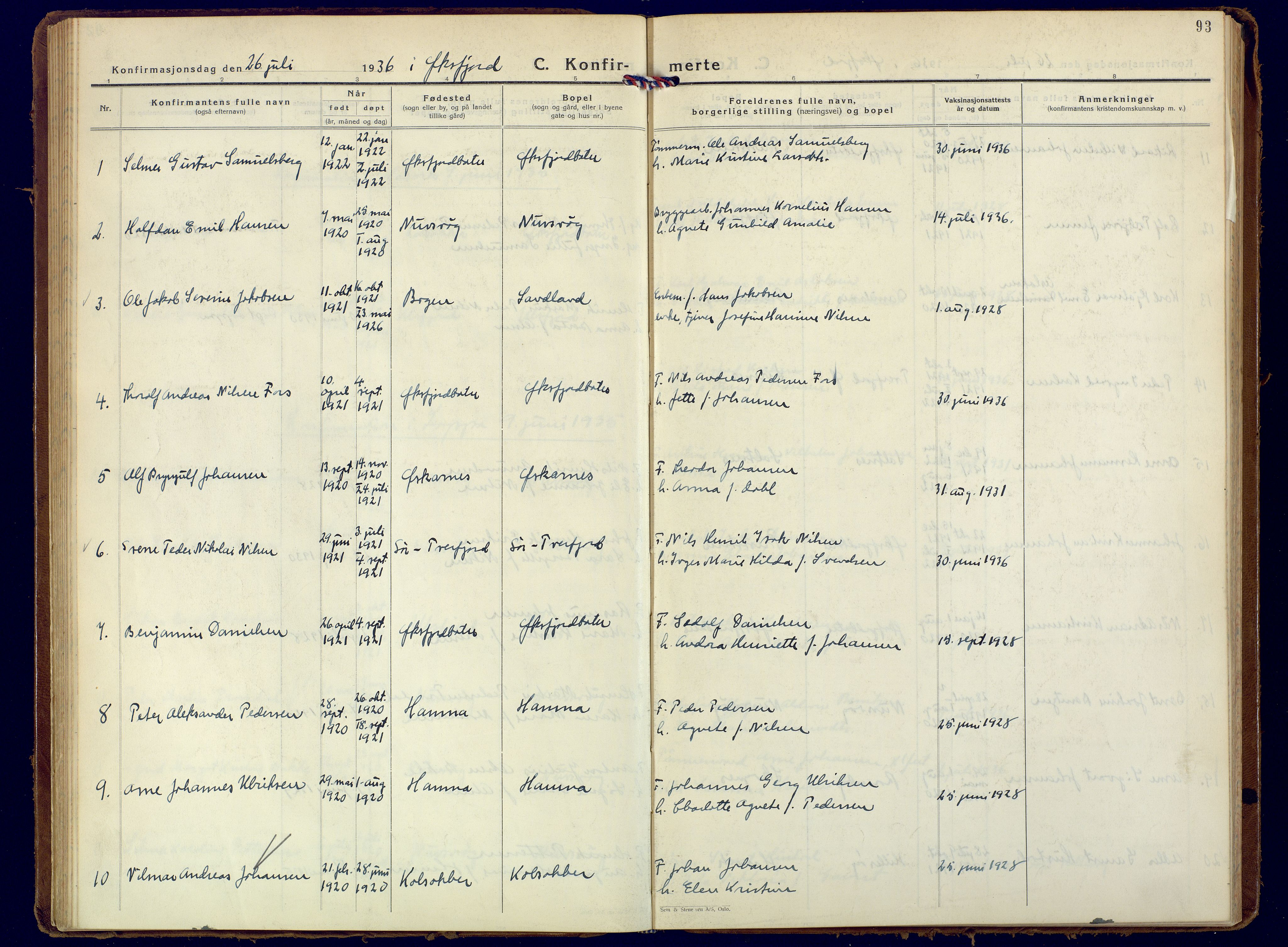 Loppa sokneprestkontor, SATØ/S-1339/H/Ha/L0015kirke: Parish register (official) no. 15, 1933-1941, p. 93