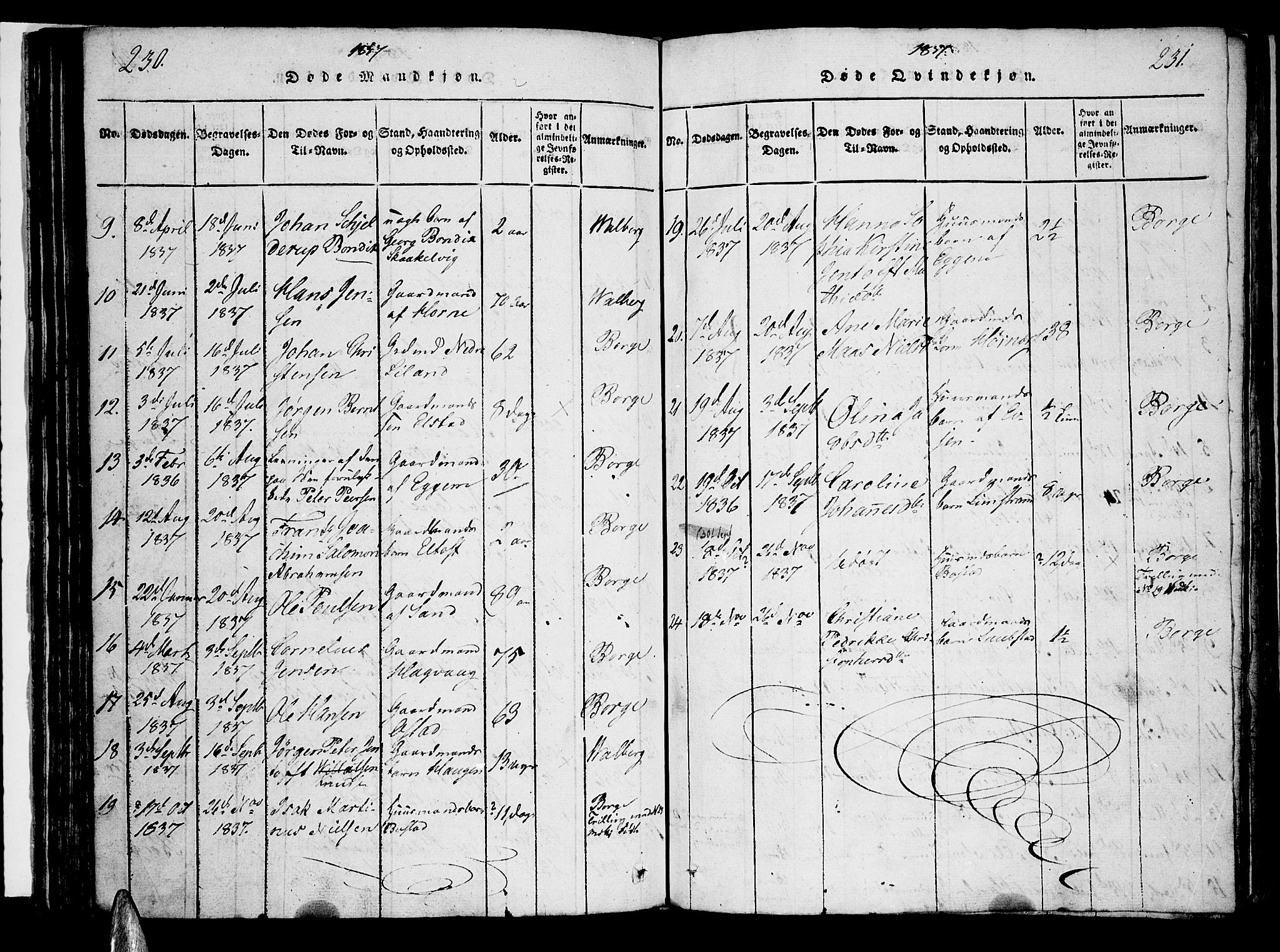Ministerialprotokoller, klokkerbøker og fødselsregistre - Nordland, SAT/A-1459/880/L1130: Parish register (official) no. 880A04, 1821-1843, p. 230-231