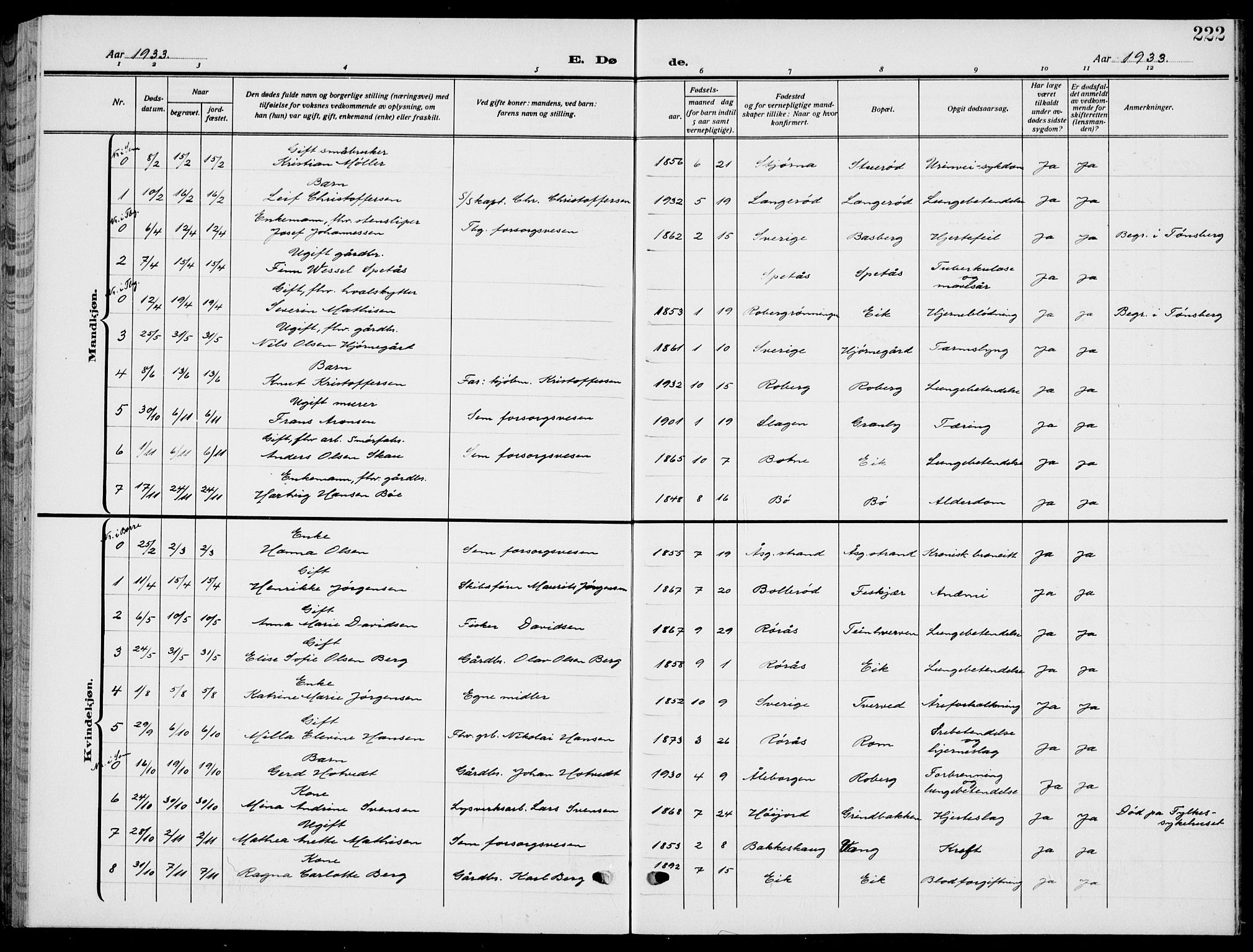 Sem kirkebøker, AV/SAKO-A-5/G/Gb/L0004: Parish register (copy) no. II 4, 1914-1937, p. 222