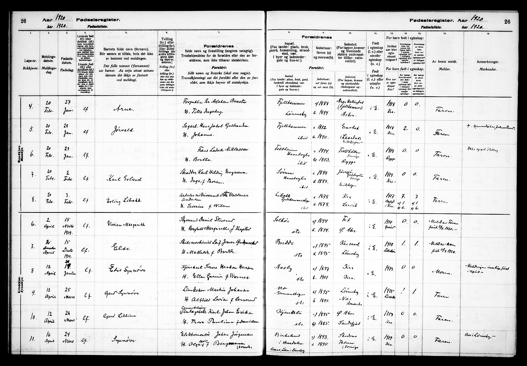 Skedsmo prestekontor Kirkebøker, SAO/A-10033a/J/Jb/L0001: Birth register no. II 1, 1916-1932, p. 26