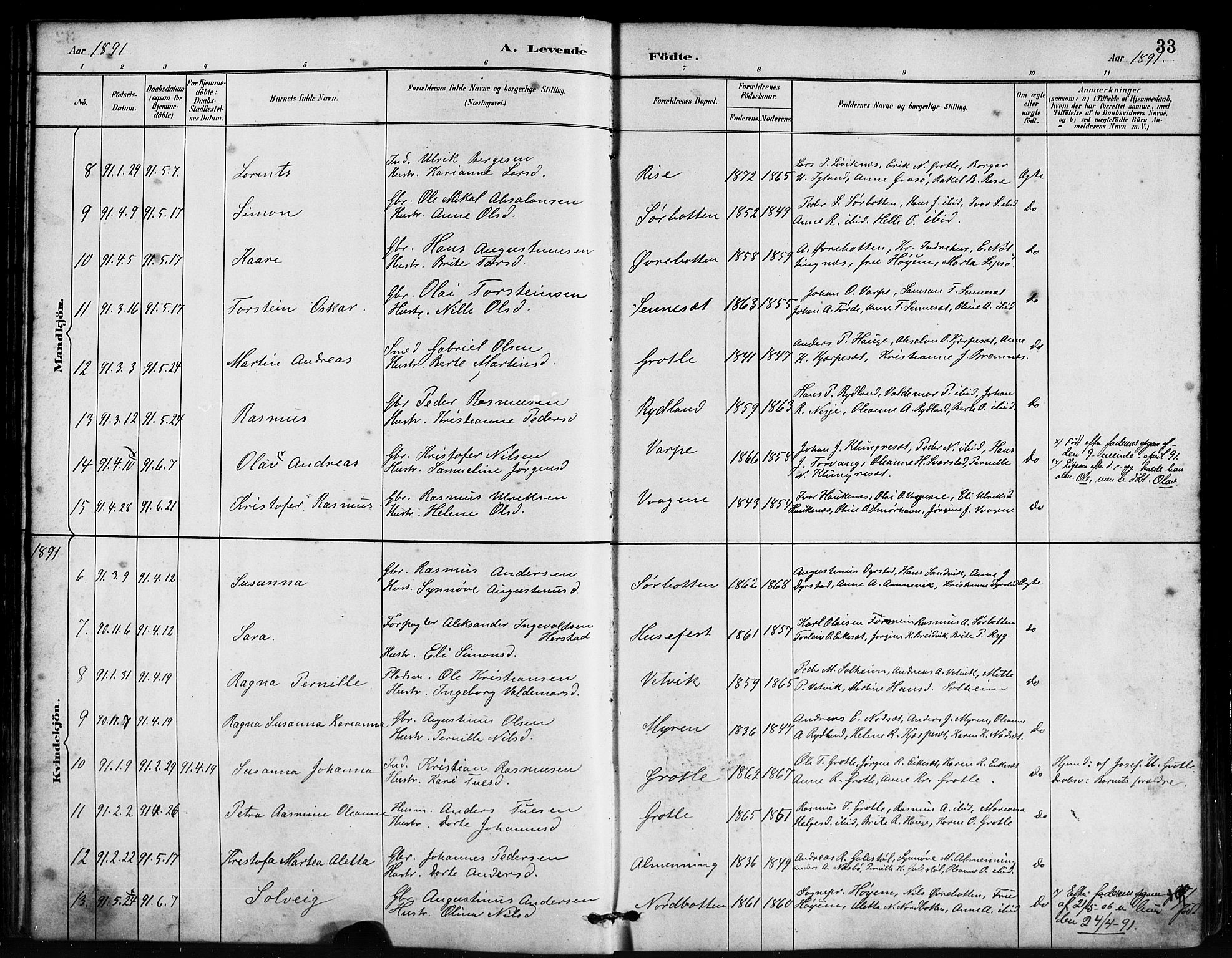 Bremanger sokneprestembete, AV/SAB-A-82201/H/Haa/Haab/L0001: Parish register (official) no. B 1, 1884-1895, p. 33