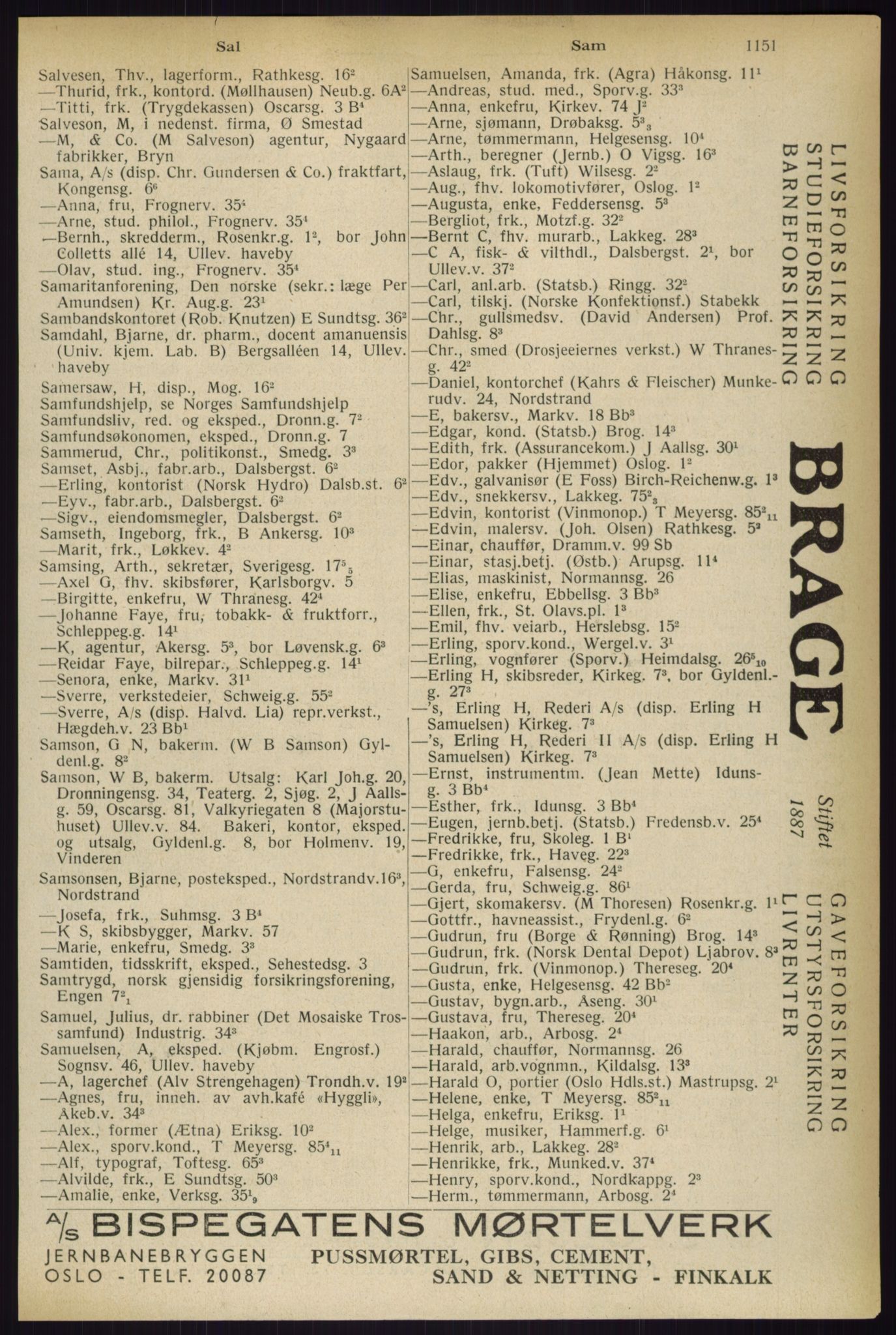 Kristiania/Oslo adressebok, PUBL/-, 1933, p. 1151