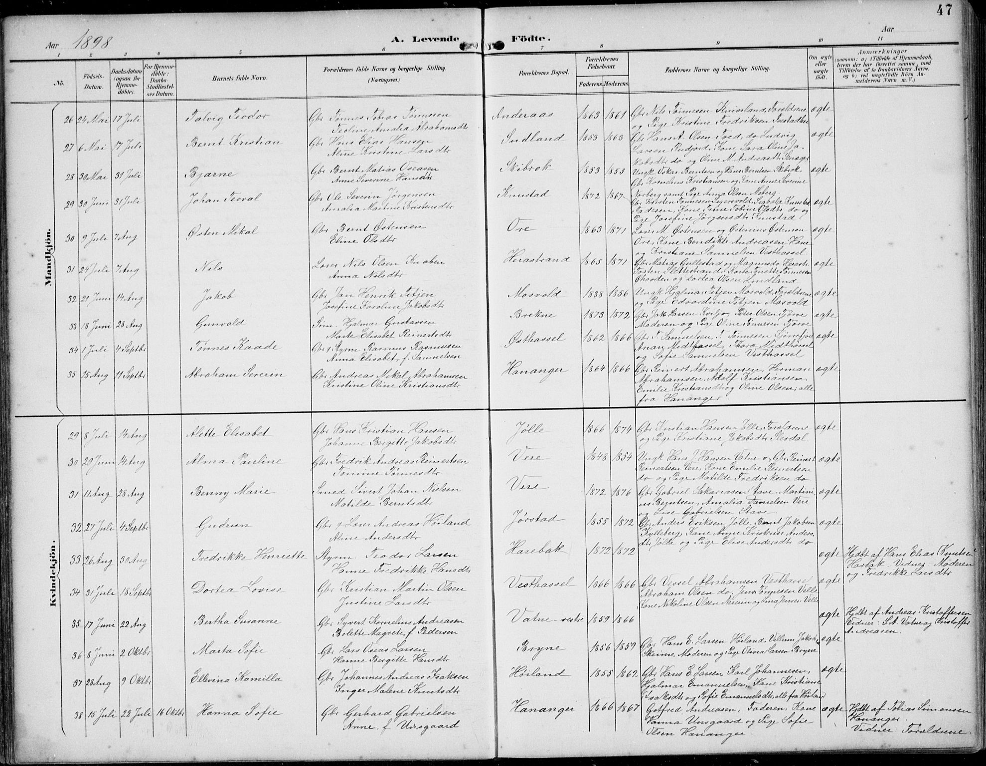Lista sokneprestkontor, AV/SAK-1111-0027/F/Fb/L0005: Parish register (copy) no. B 5, 1892-1923, p. 47