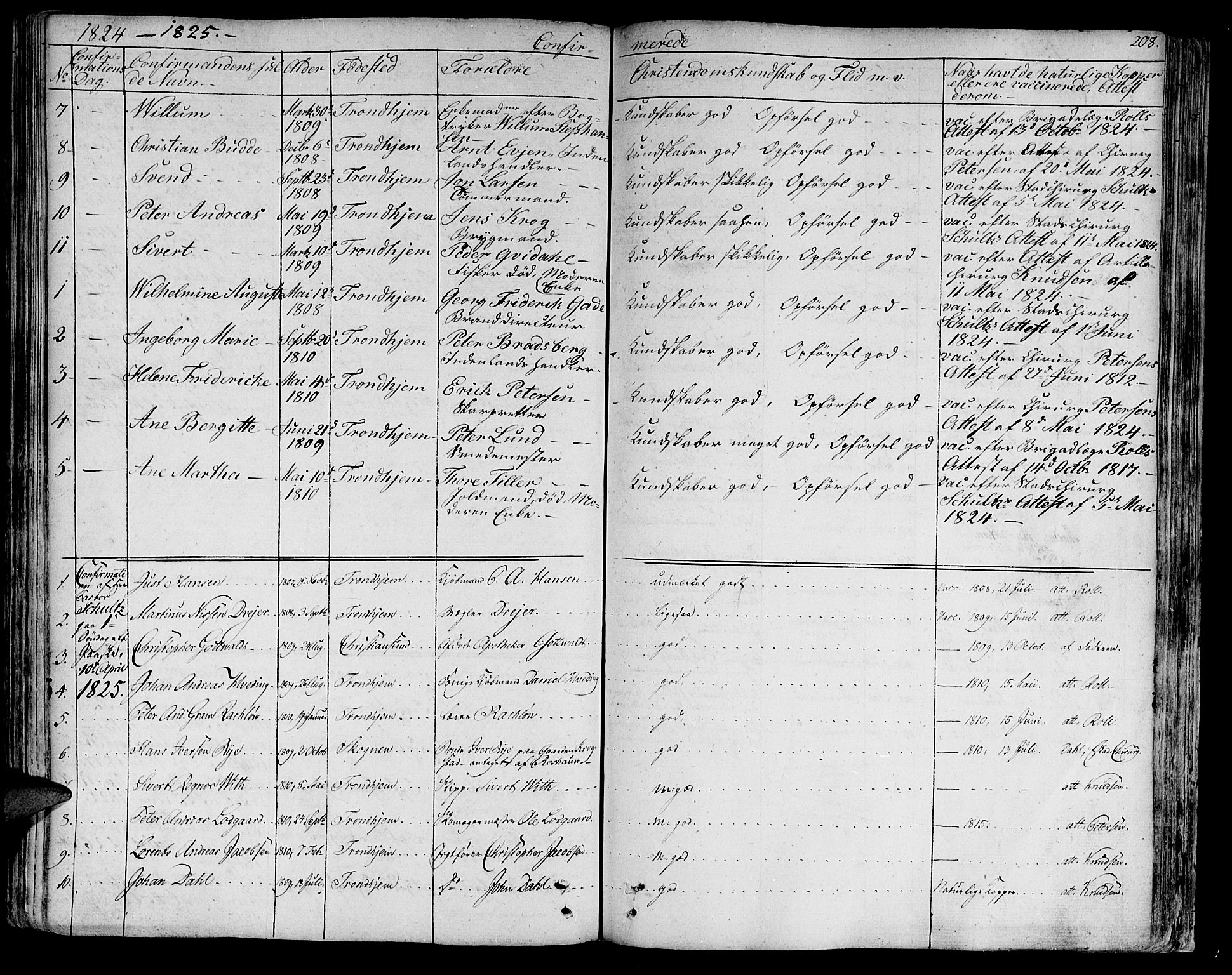 Ministerialprotokoller, klokkerbøker og fødselsregistre - Sør-Trøndelag, SAT/A-1456/602/L0108: Parish register (official) no. 602A06, 1821-1839, p. 208