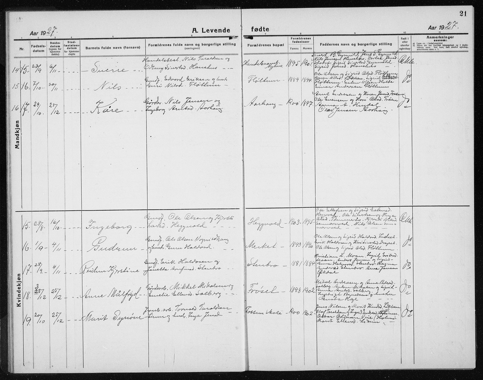 Ministerialprotokoller, klokkerbøker og fødselsregistre - Sør-Trøndelag, SAT/A-1456/689/L1045: Parish register (copy) no. 689C04, 1923-1940, p. 21