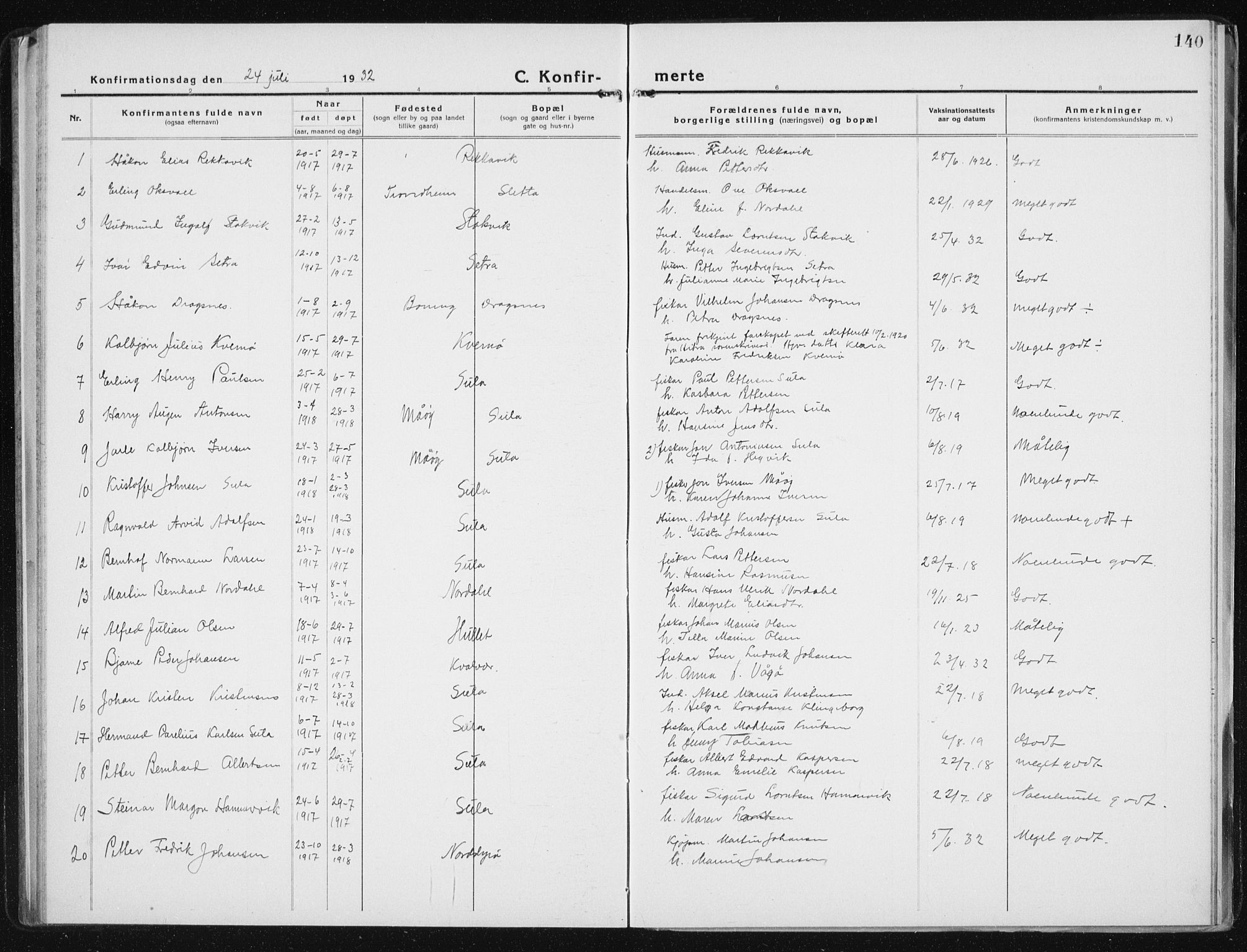 Ministerialprotokoller, klokkerbøker og fødselsregistre - Sør-Trøndelag, SAT/A-1456/640/L0589: Parish register (copy) no. 640C06, 1922-1934, p. 140