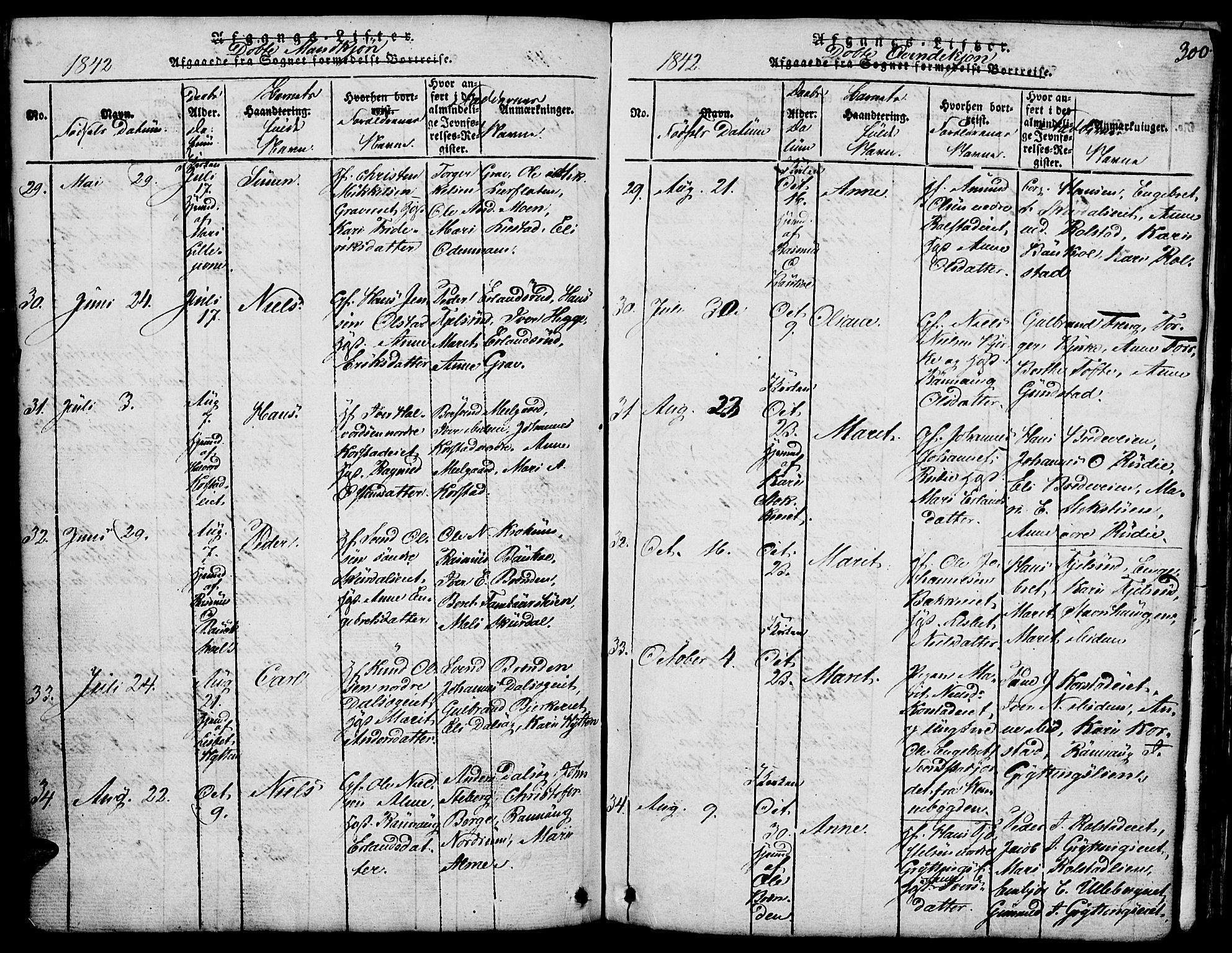 Fron prestekontor, SAH/PREST-078/H/Ha/Hab/L0001: Parish register (copy) no. 1, 1816-1843, p. 300