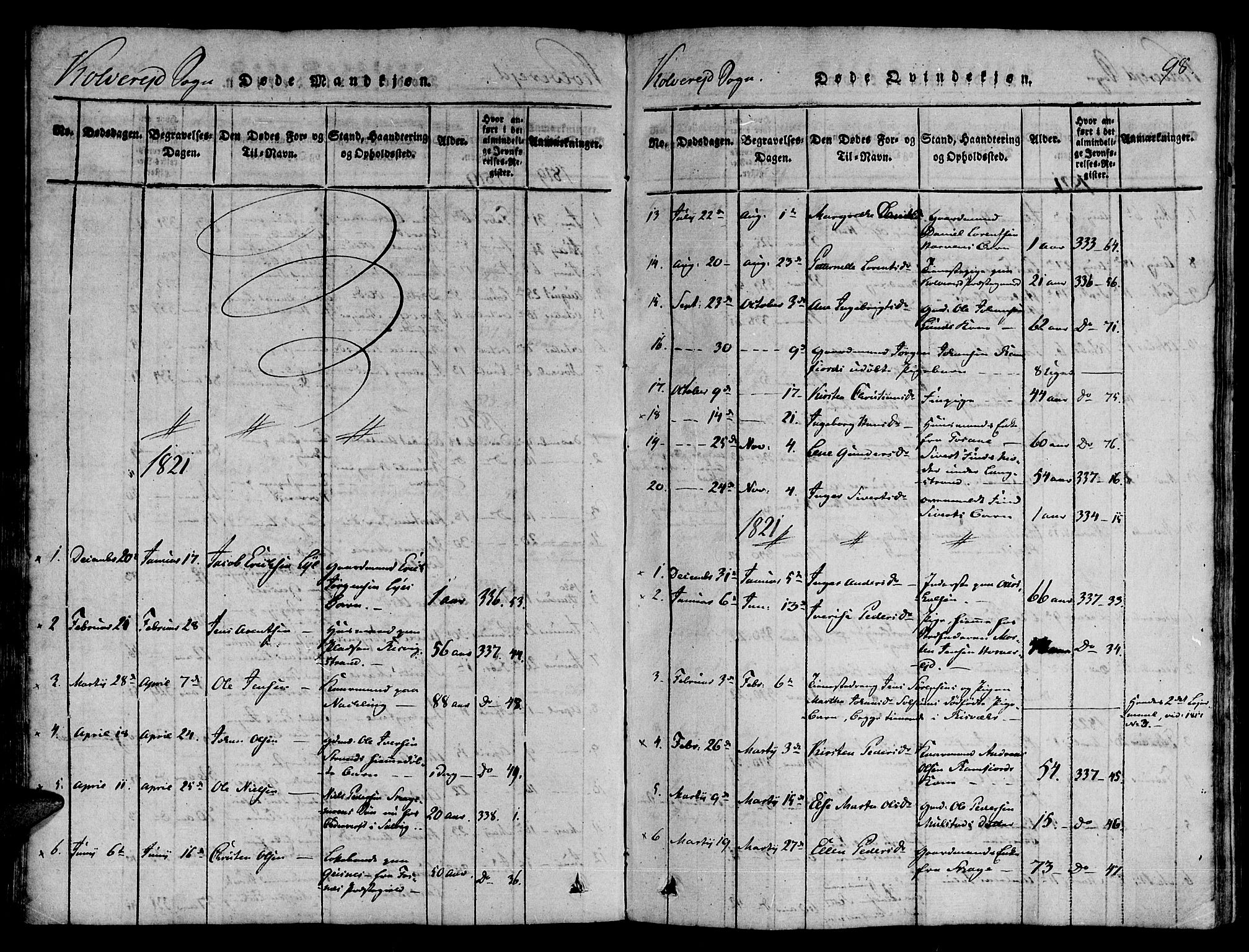 Ministerialprotokoller, klokkerbøker og fødselsregistre - Nord-Trøndelag, SAT/A-1458/780/L0636: Parish register (official) no. 780A03 /1, 1815-1830, p. 98