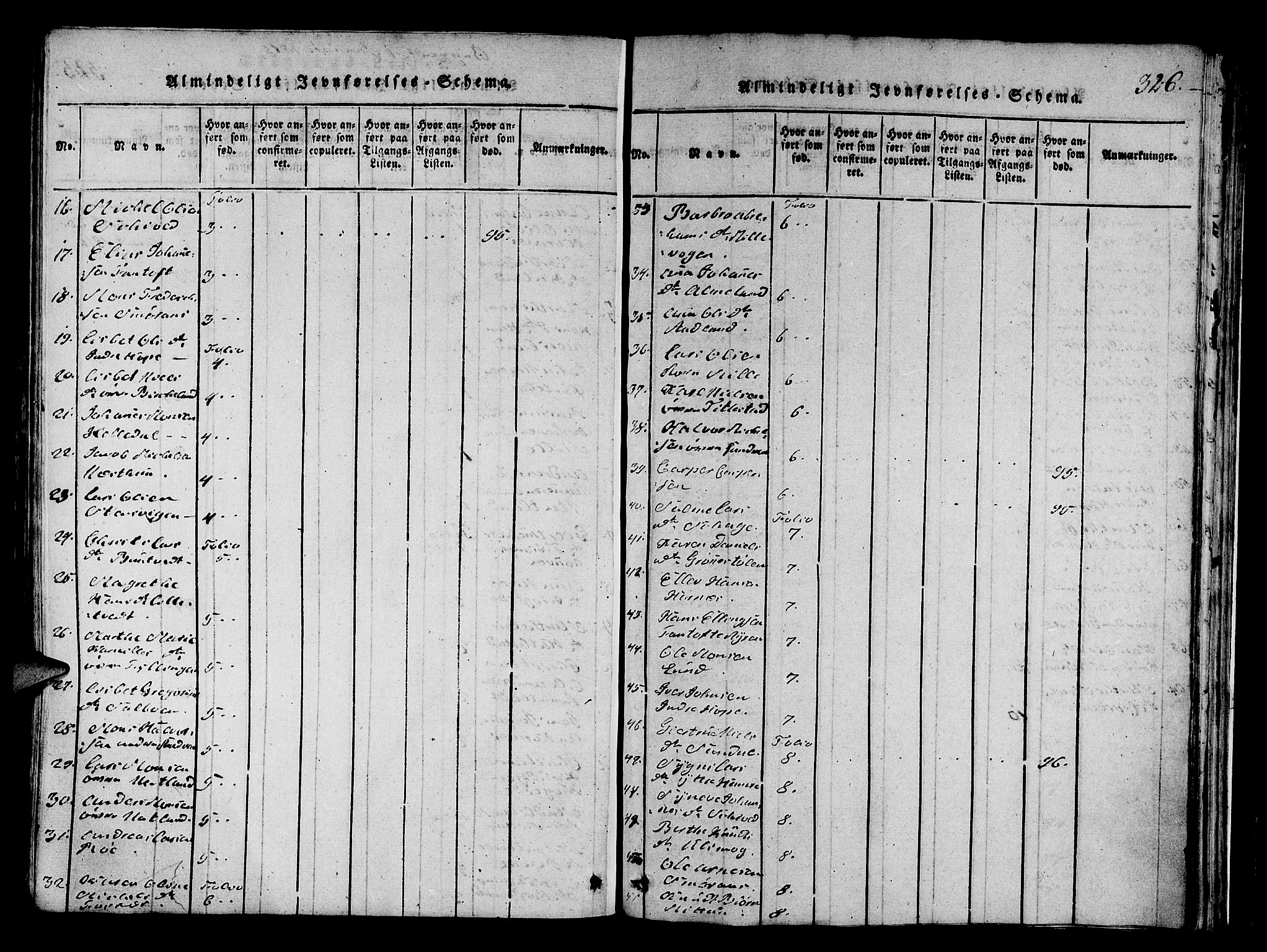 Fana Sokneprestembete, SAB/A-75101/H/Hab/Haba/L0001: Parish register (copy) no. A 1, 1816-1836, p. 326