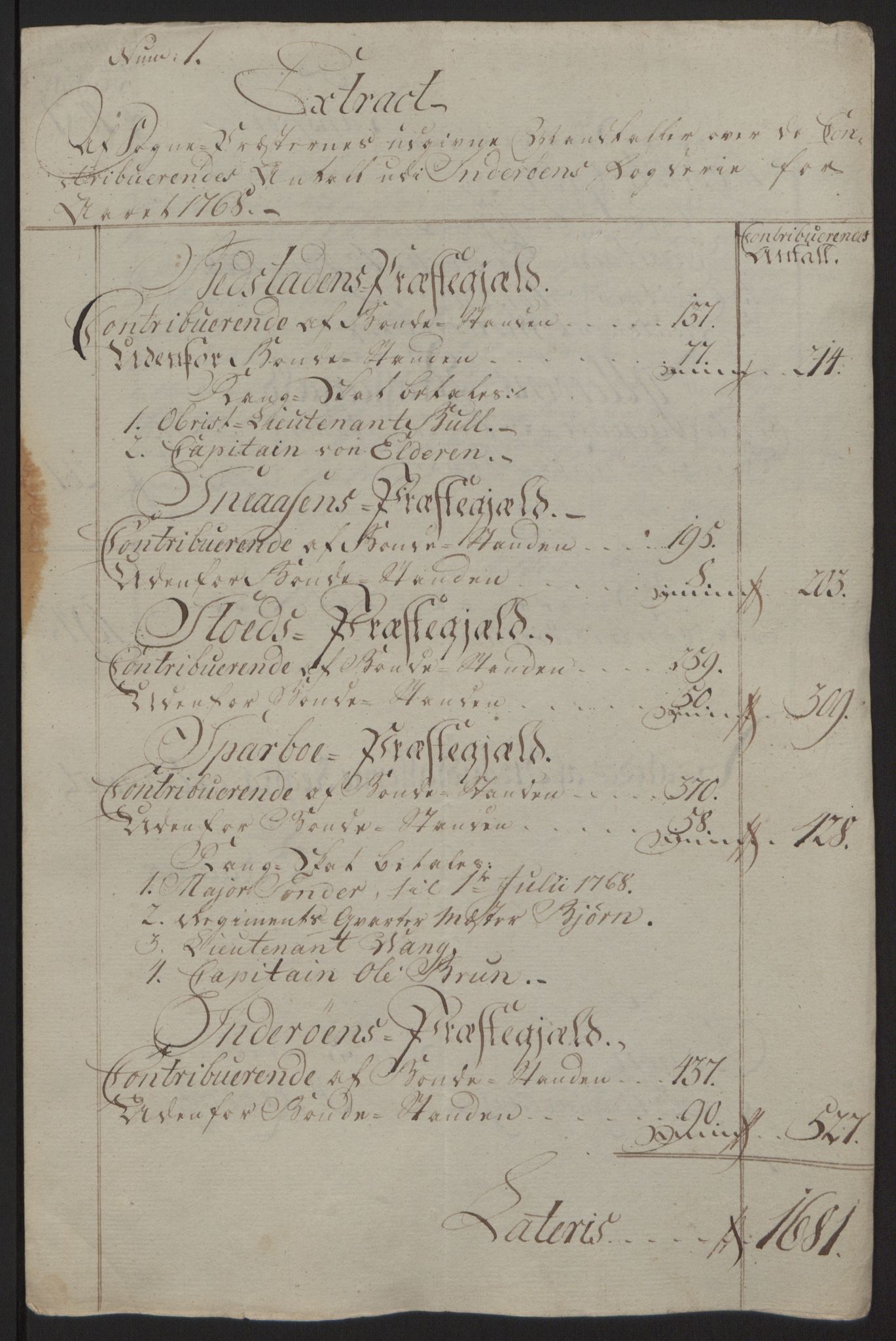 Rentekammeret inntil 1814, Reviderte regnskaper, Fogderegnskap, RA/EA-4092/R63/L4420: Ekstraskatten Inderøy, 1762-1772, p. 248