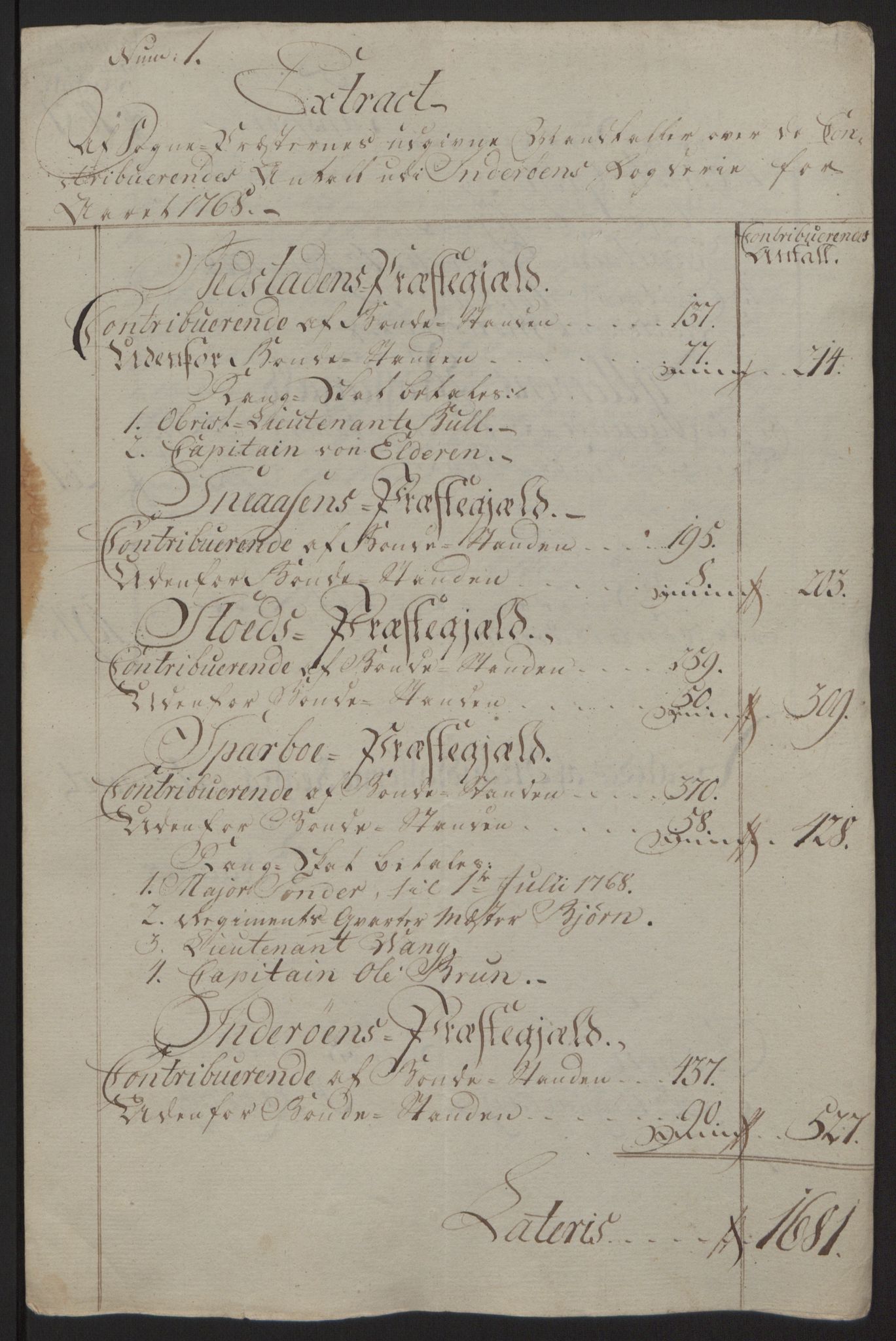 Rentekammeret inntil 1814, Reviderte regnskaper, Fogderegnskap, AV/RA-EA-4092/R63/L4420: Ekstraskatten Inderøy, 1762-1772, p. 248